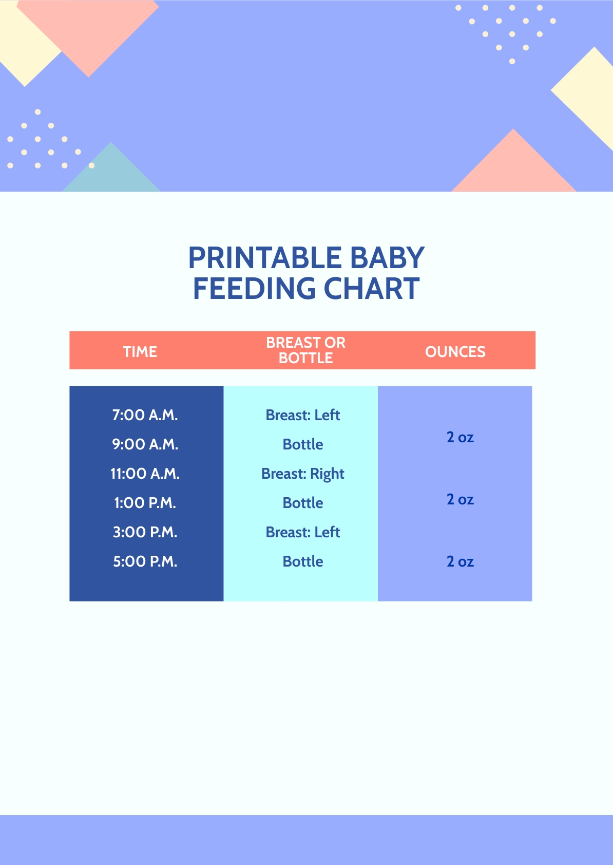 Premature Baby Formula Feeding Chart