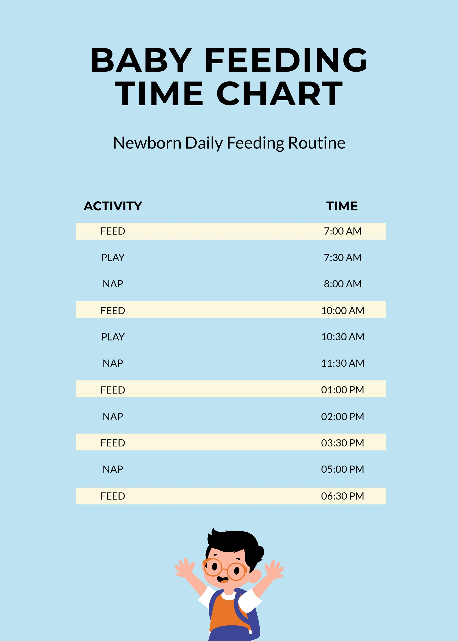 Baby Feeding Time Chart