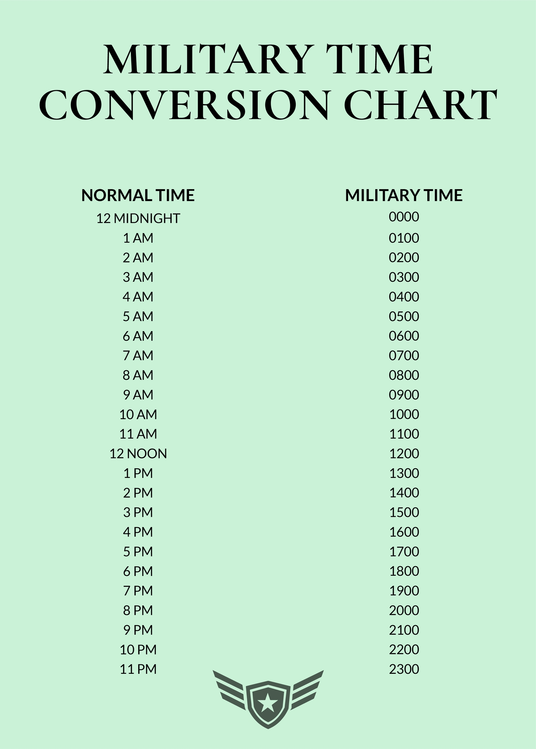 Easy Military Time Conversion Chart Templates At | vlr.eng.br