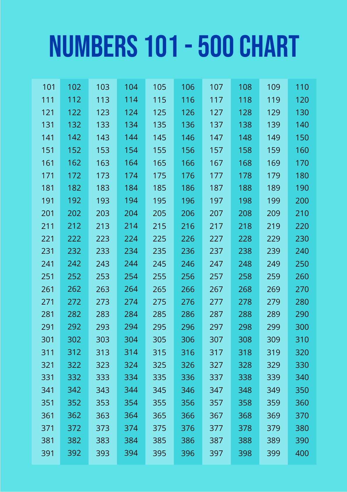 101-200 Number Chart Printable