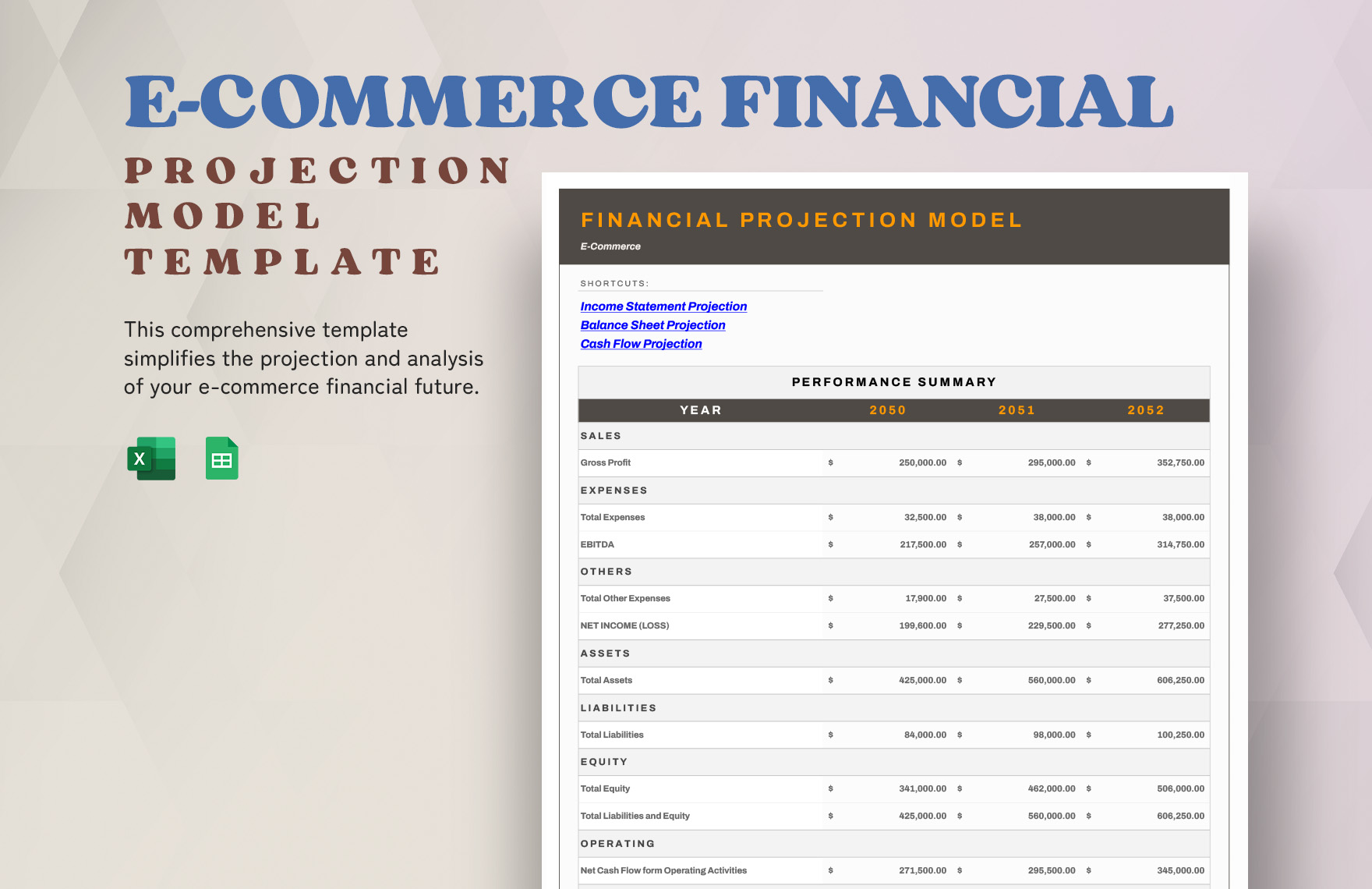 E-commerce Financial Projection Model Template in Excel, Google Sheets - Download | Template.net