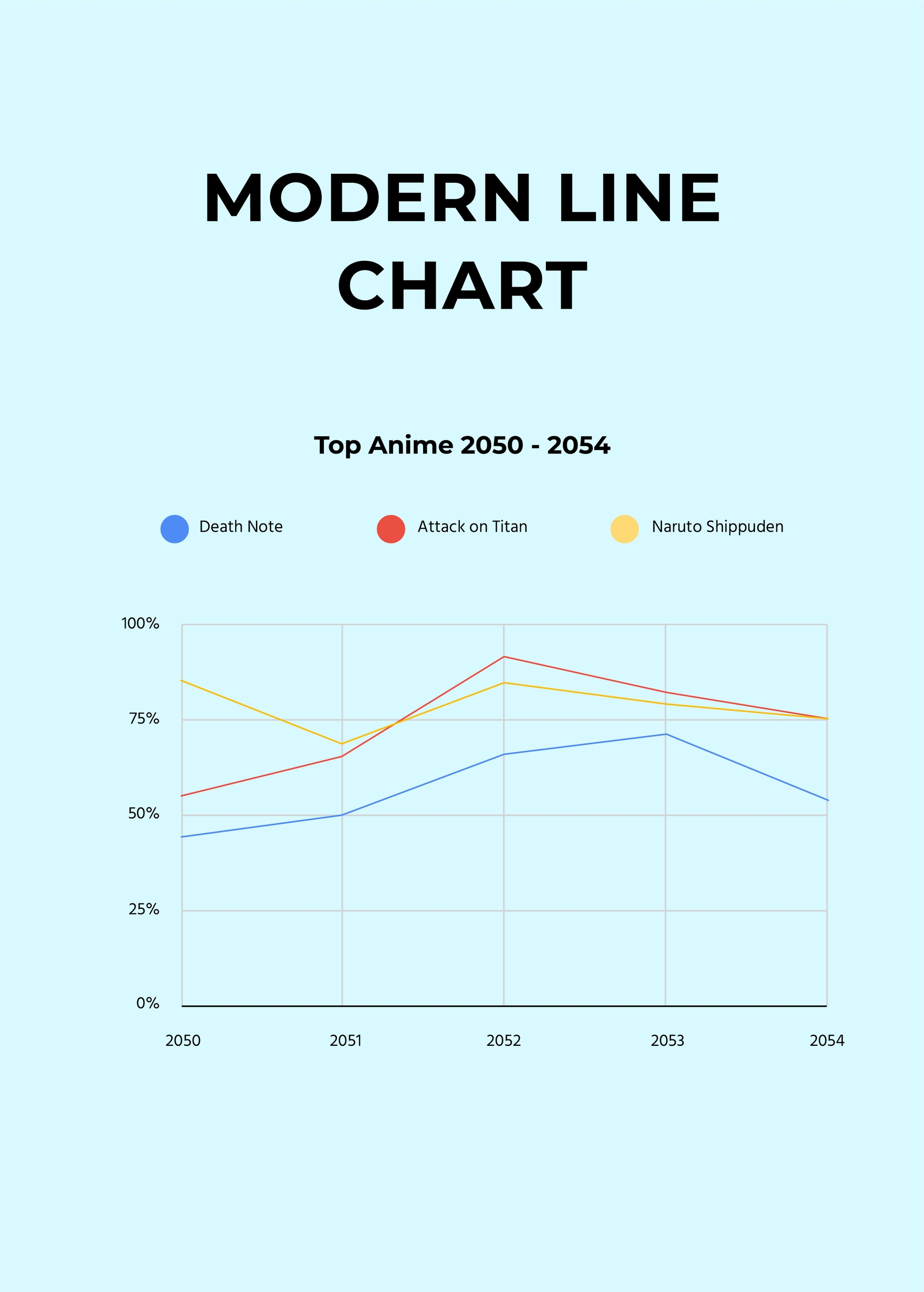 Perfect Info About Free Line Chart Vertical Diagram - Pianooil