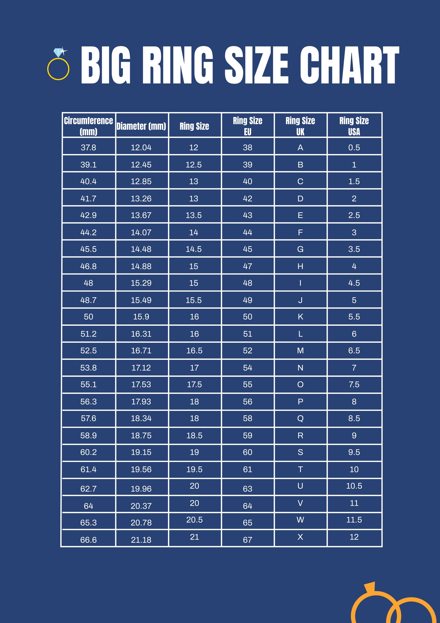 Big Ring Sizer Chart Template