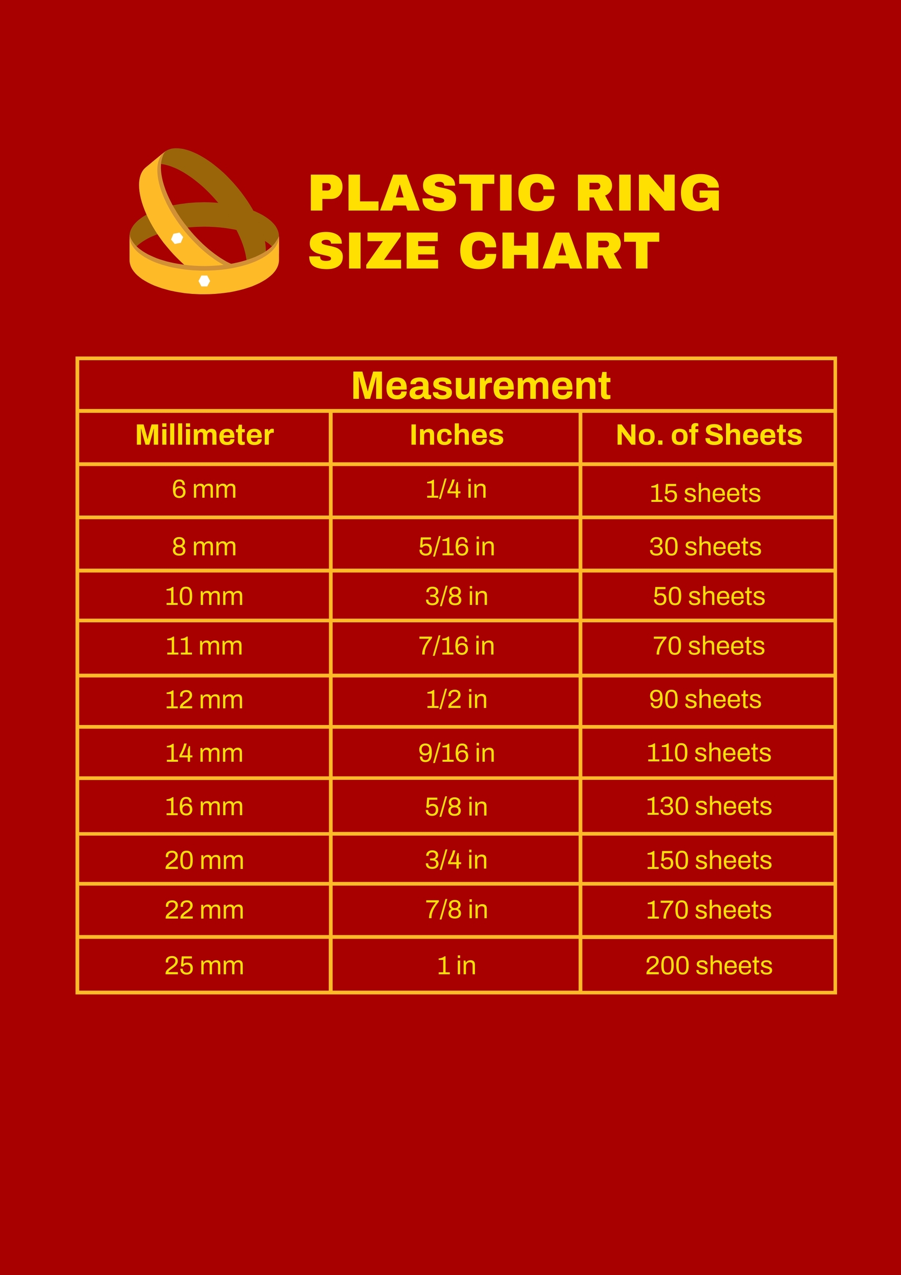 Plastic Ring Size Chart Template