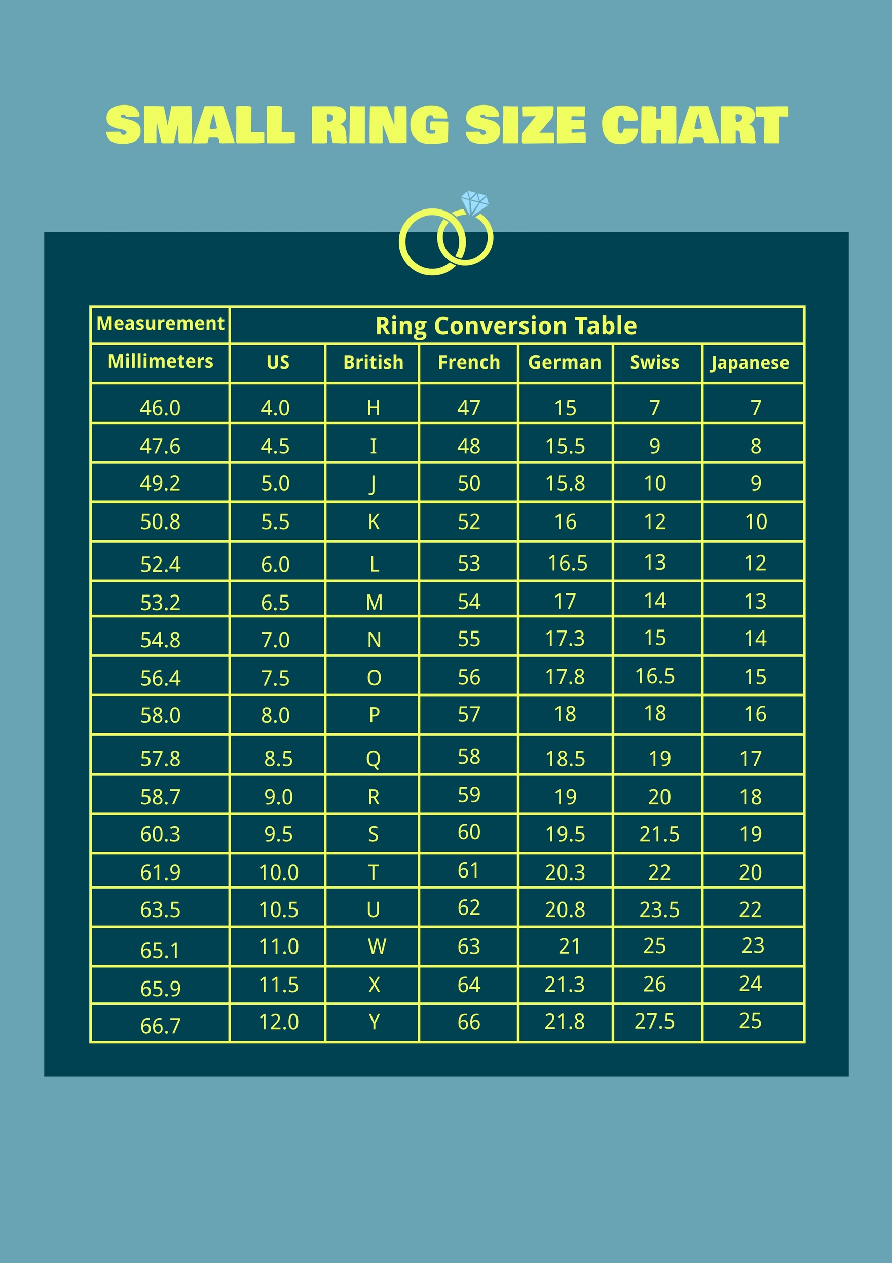 Small Ring Size Chart Template	