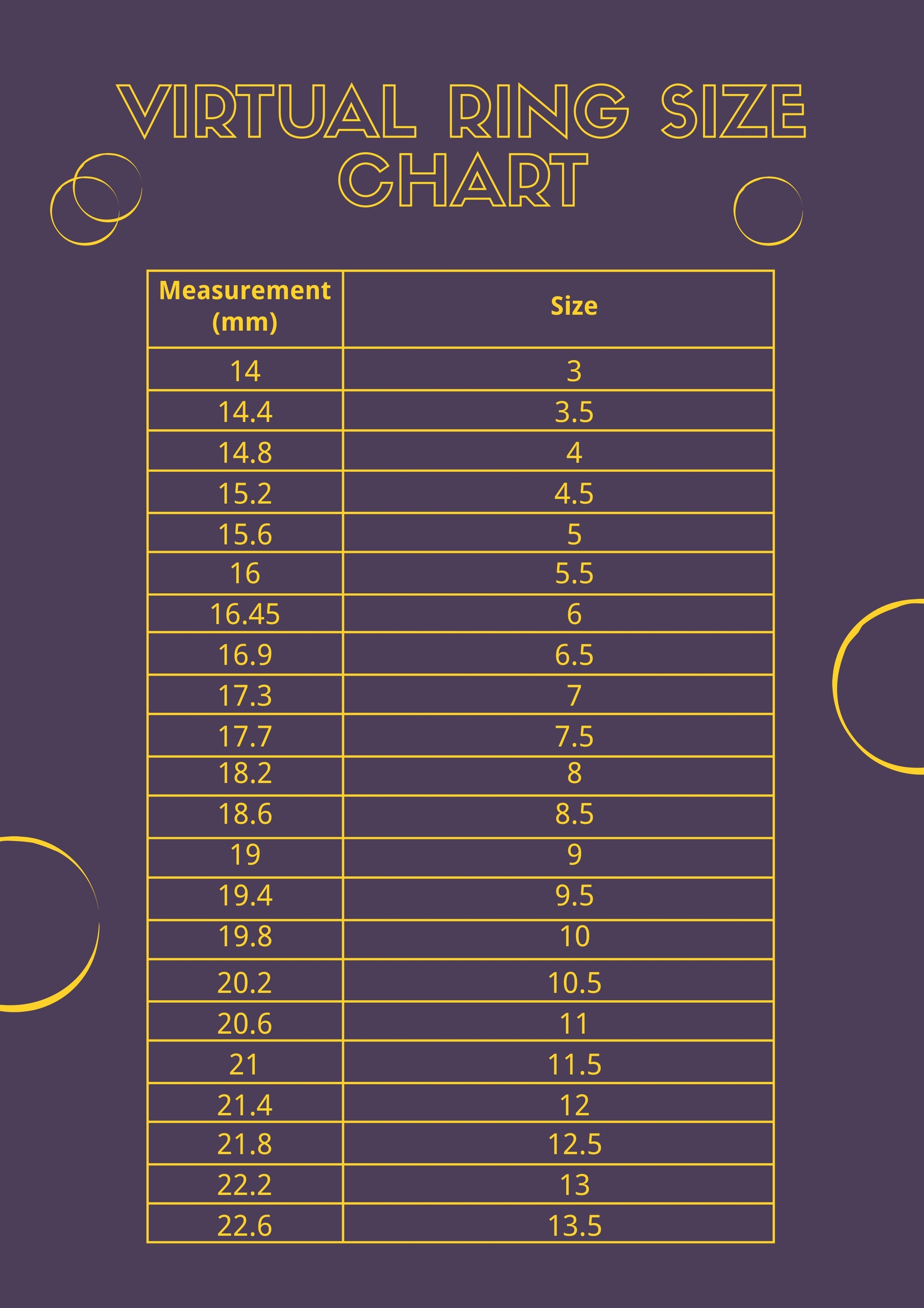 Virtual Ring Size Chart Template