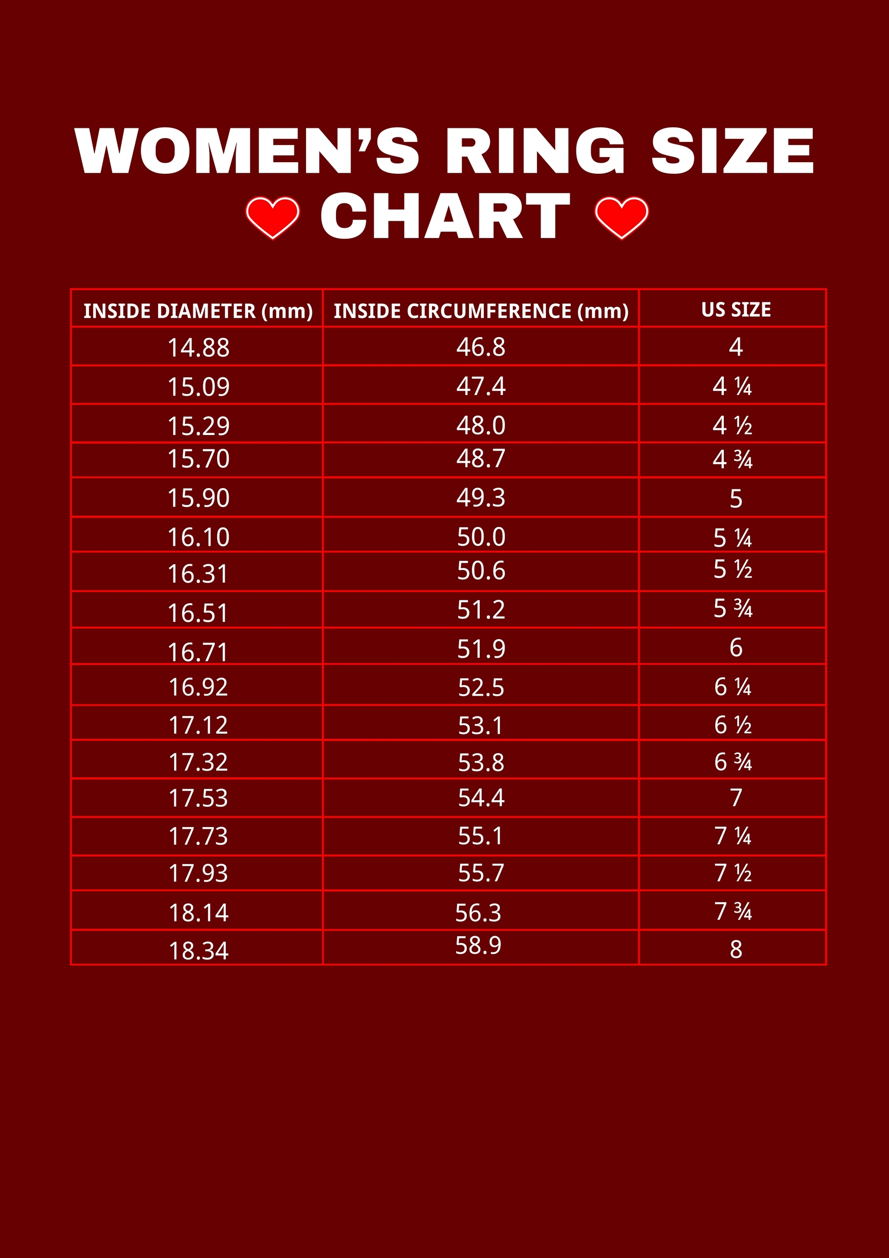 Women's Ring Size Chart Template