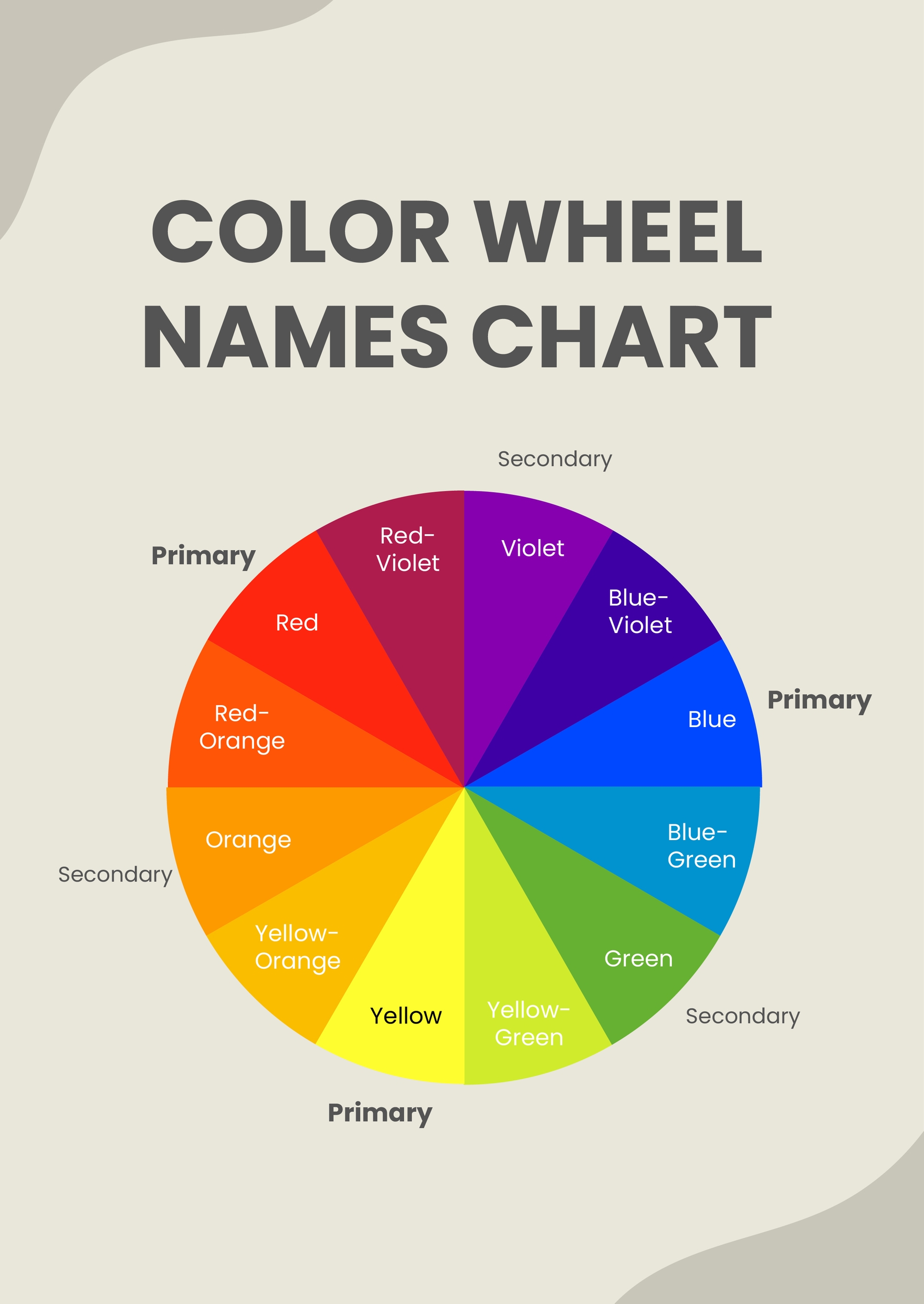 Color Wheel Chart in Illustrator, PDF - Download | Template.net