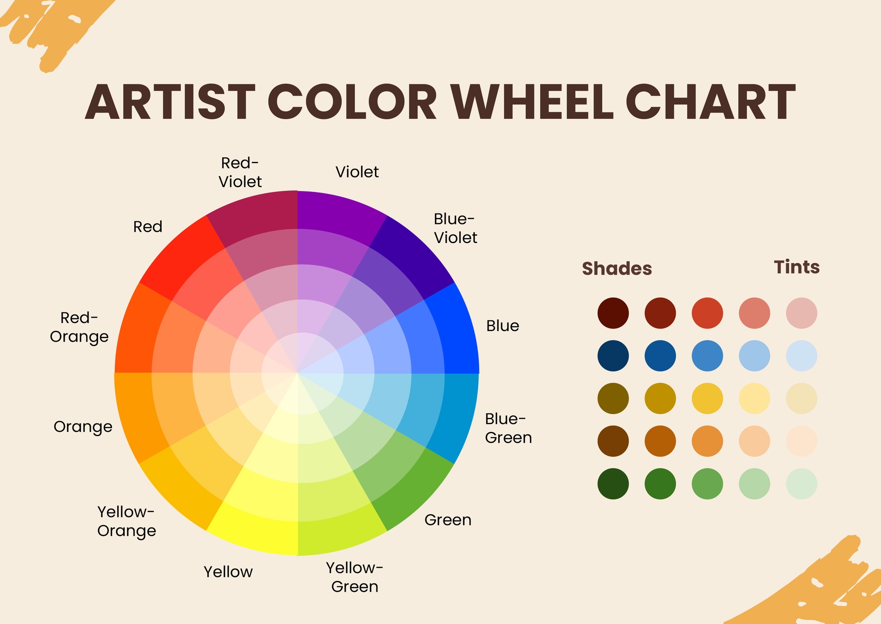 Free Printable Color Wheel For Elementary Pdf