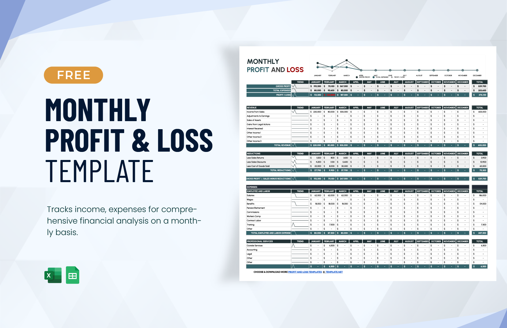  Monthly Profit And Loss Template