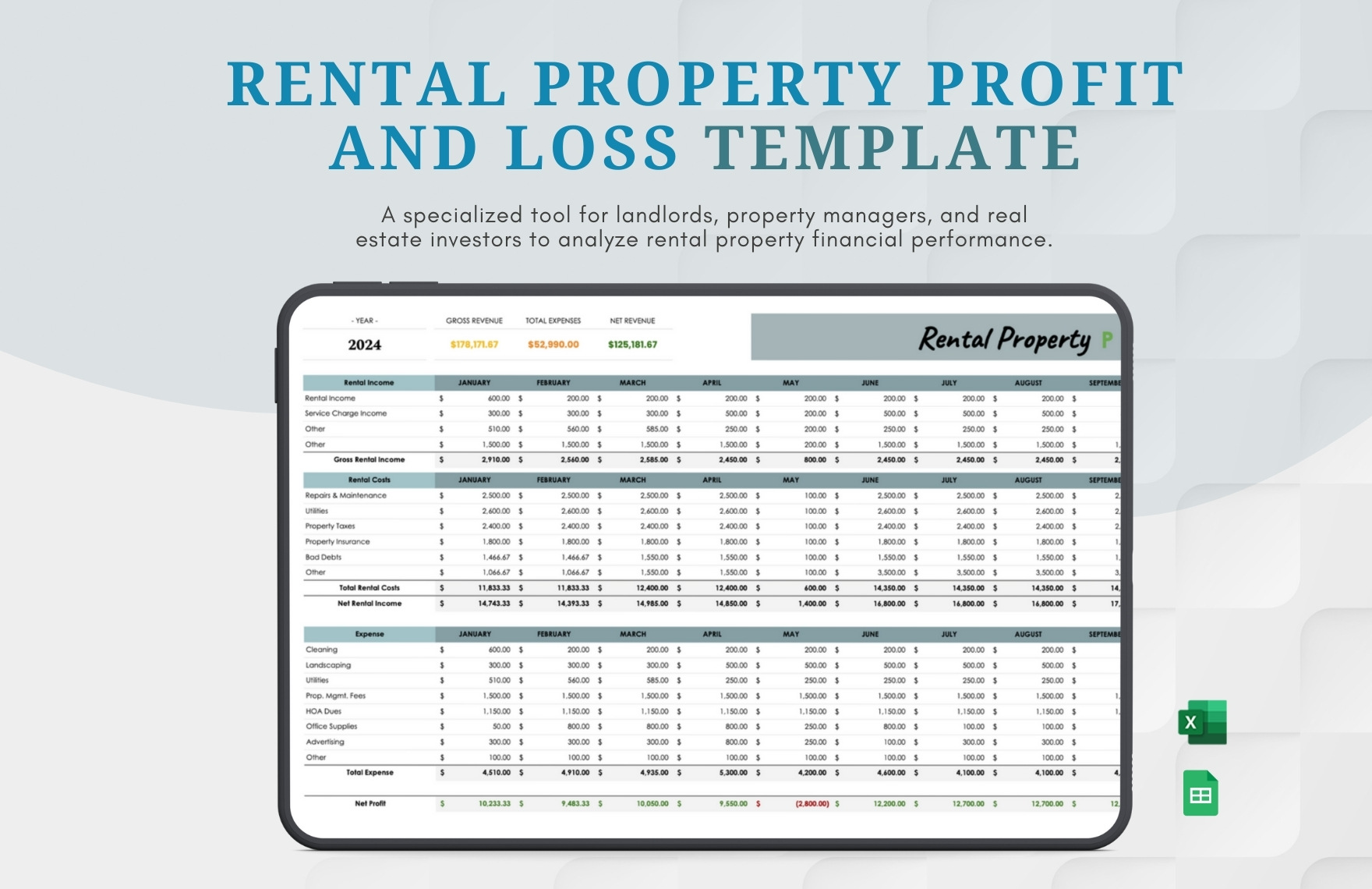 Rental Property Profit And Loss Template