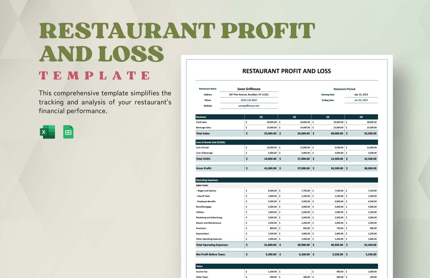 Restaurant Profit And Loss Template