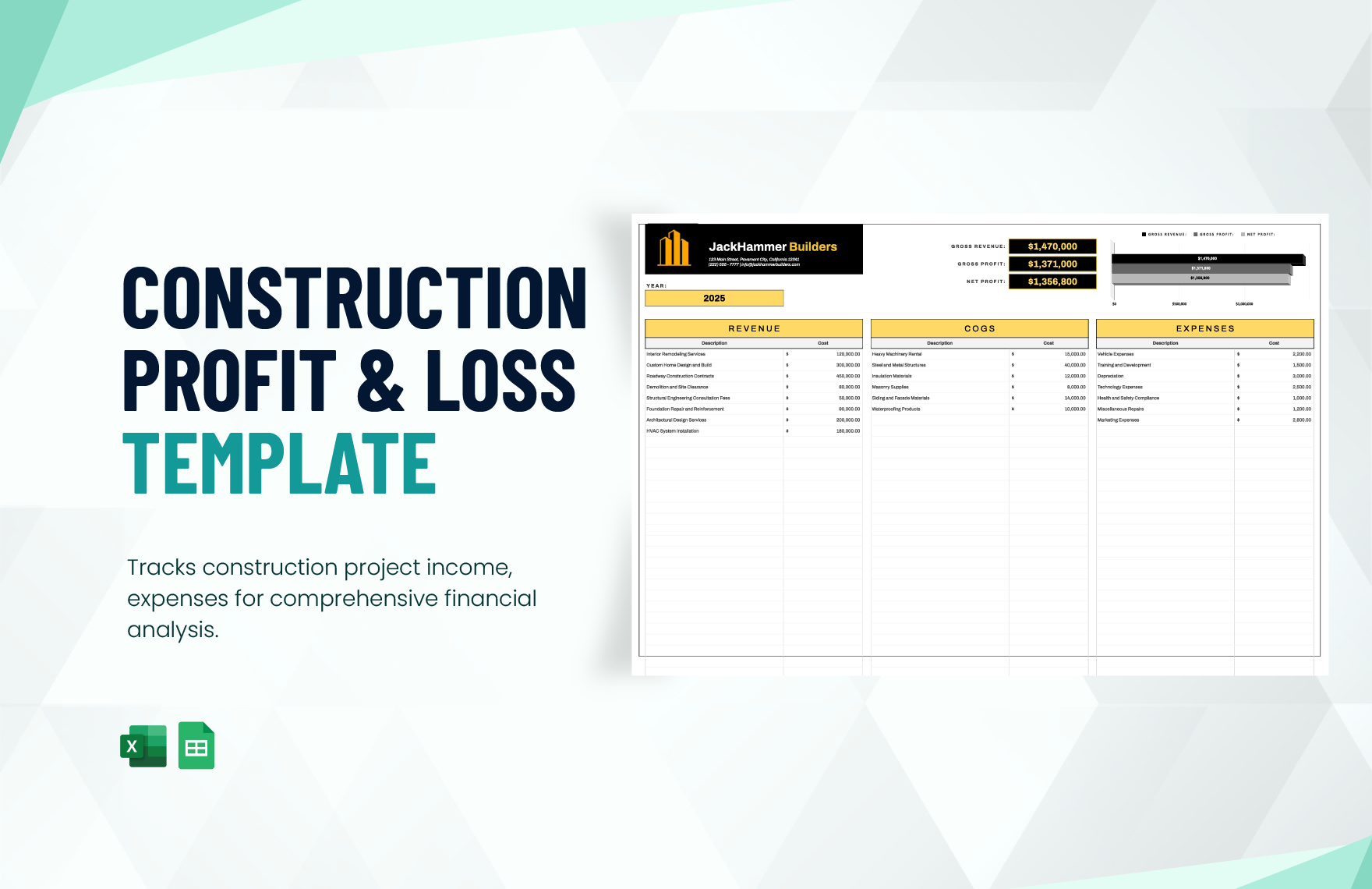  Construction Profit And Loss Template