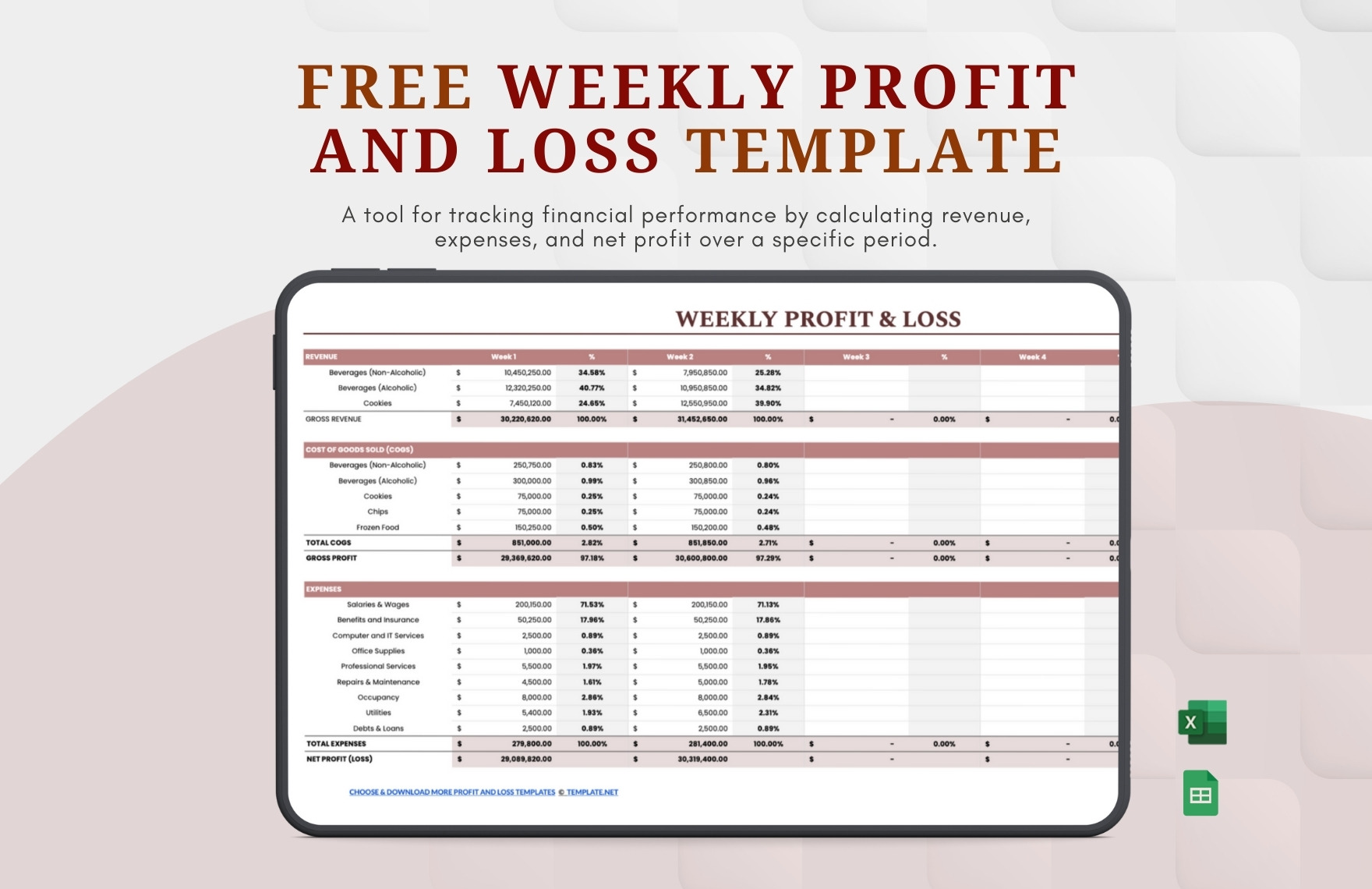 Weekly Profit And Loss Template