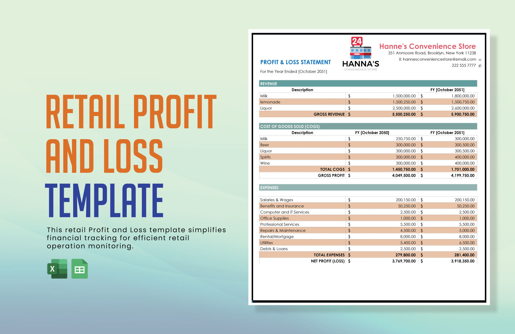 Retail Profit And Loss Template