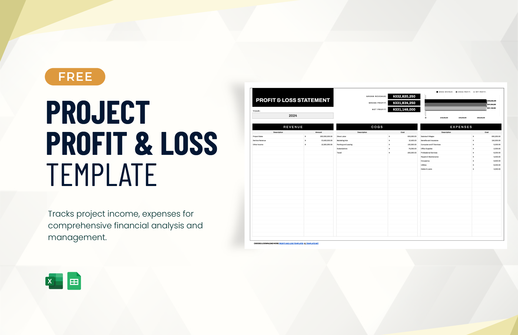 Project Profit And Loss Template