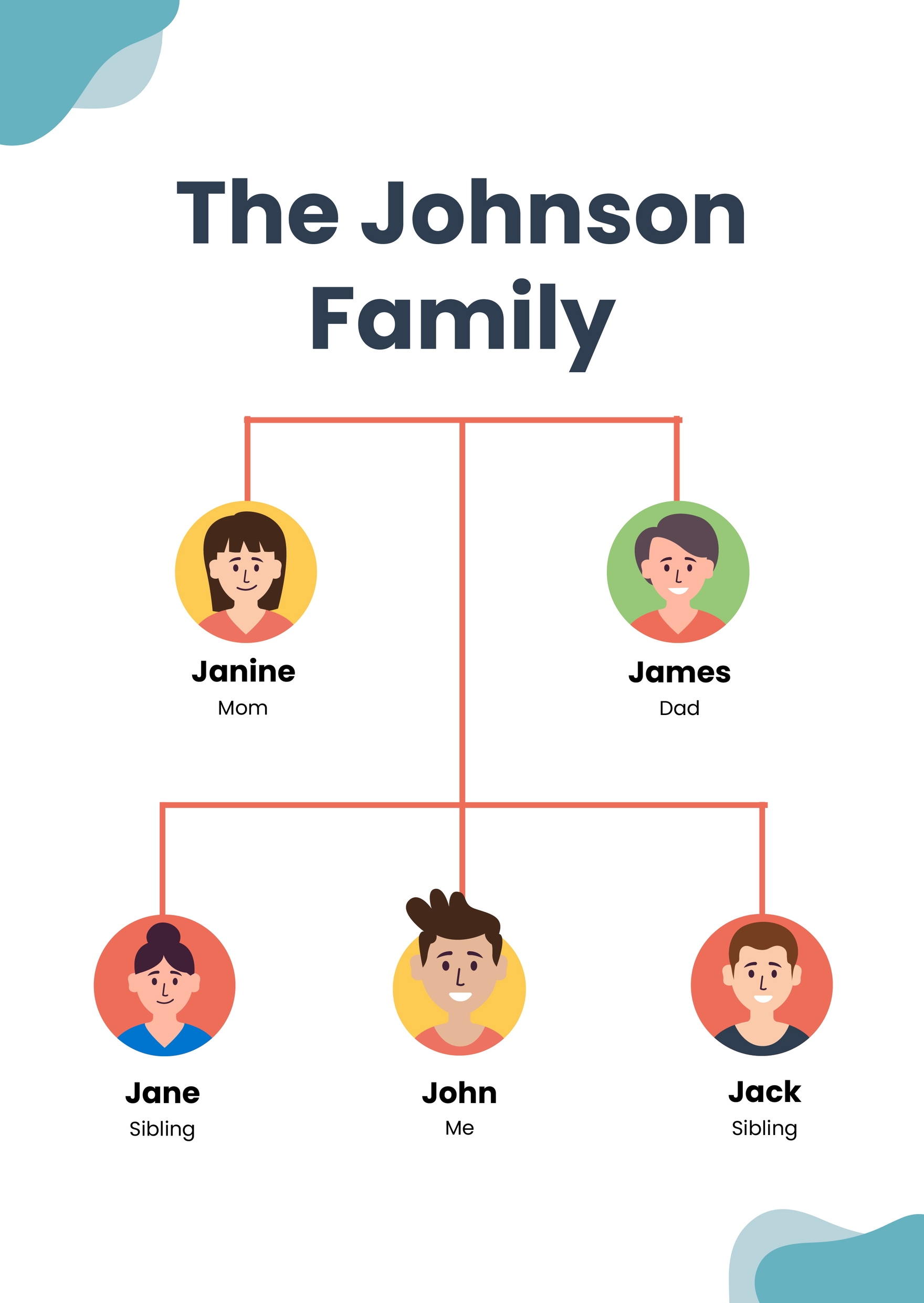 Family Tree Diagrams Templates