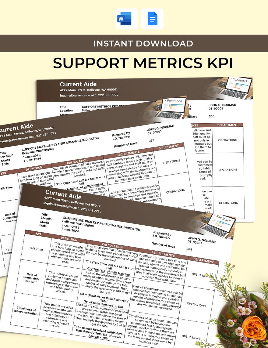 Support Metrics KPI Template in Word, Google Docs - Download | Template.net