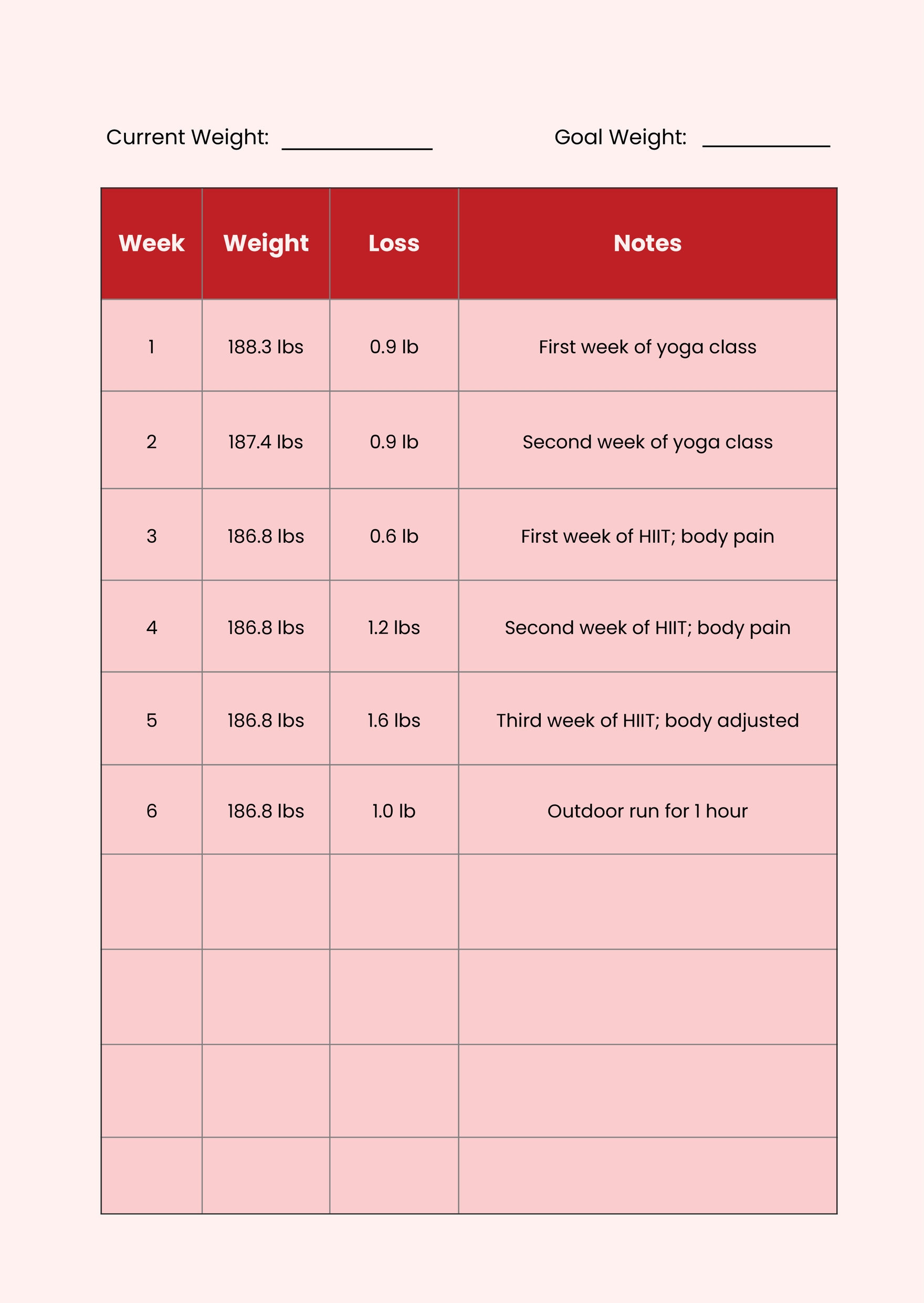 Fun Weight Loss Chart