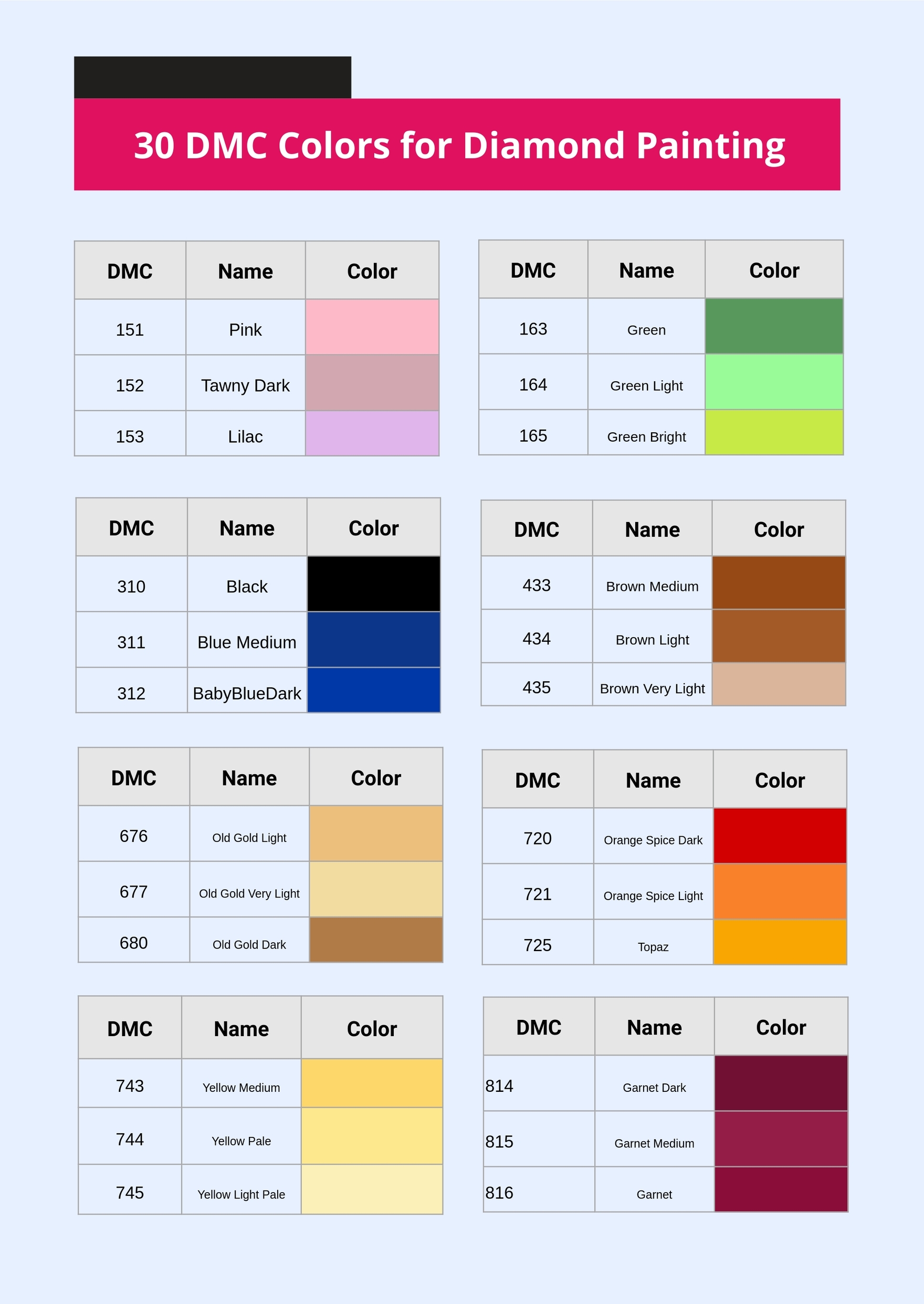 Diamond Painting DMC Color Chart