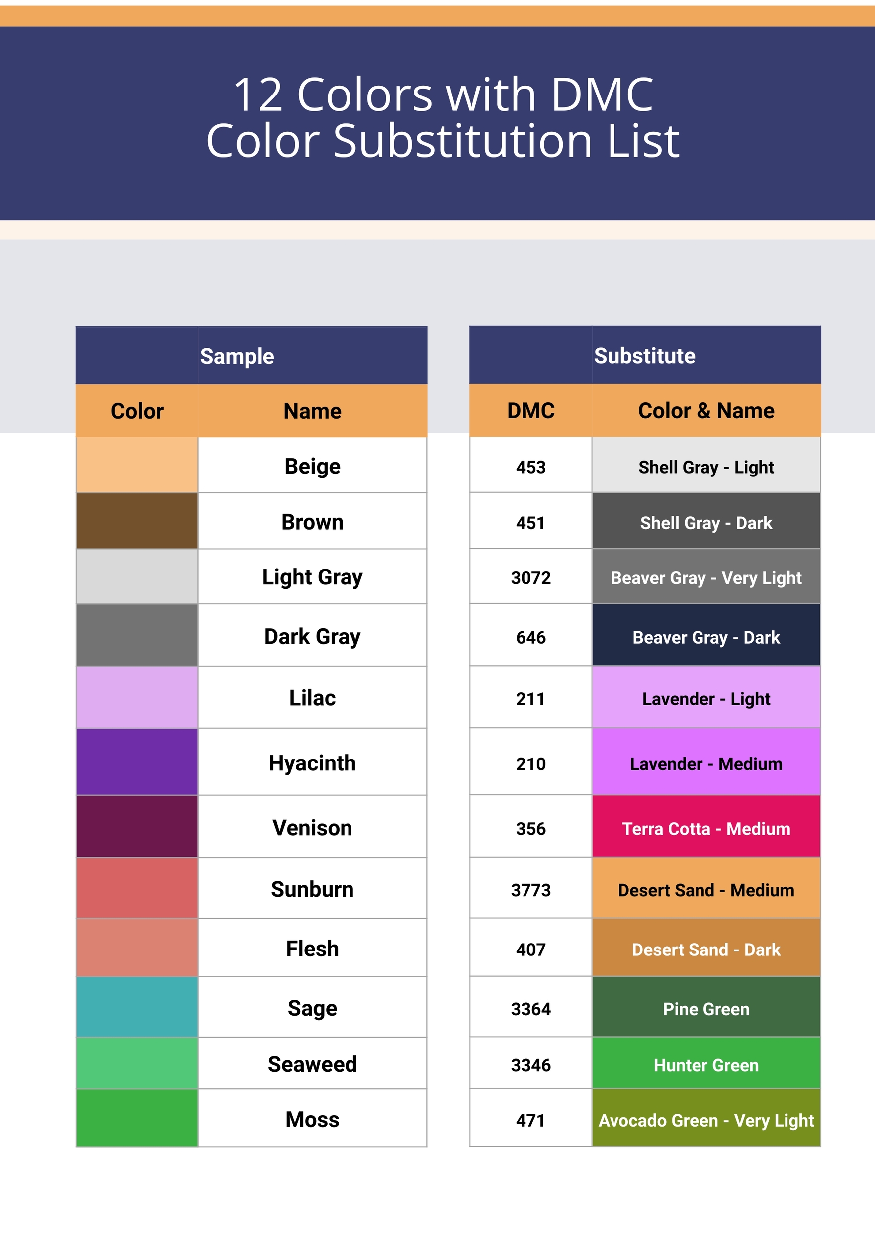 DMC Color Chart And Substitutions List