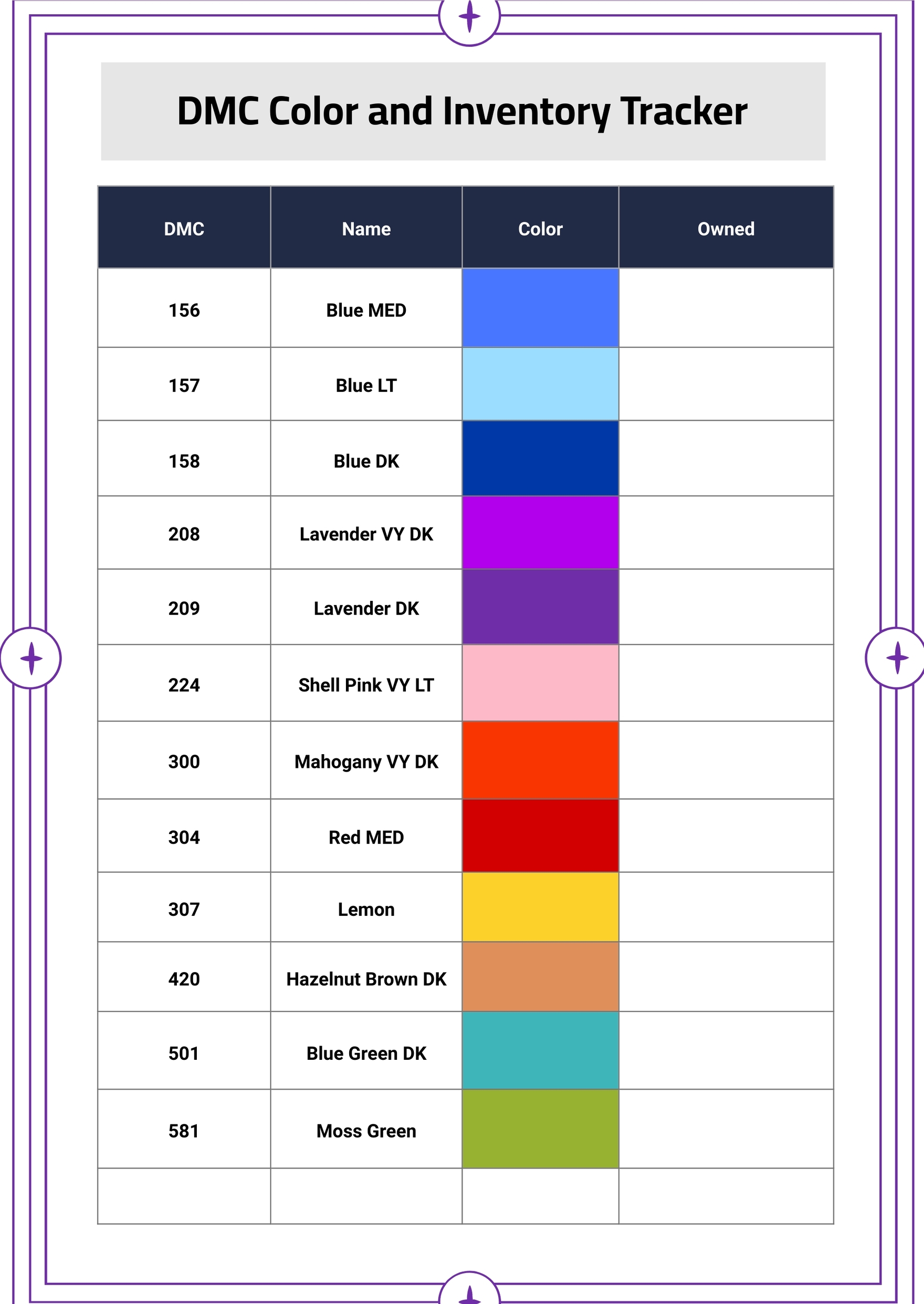 DMC Color Chart And Inventory