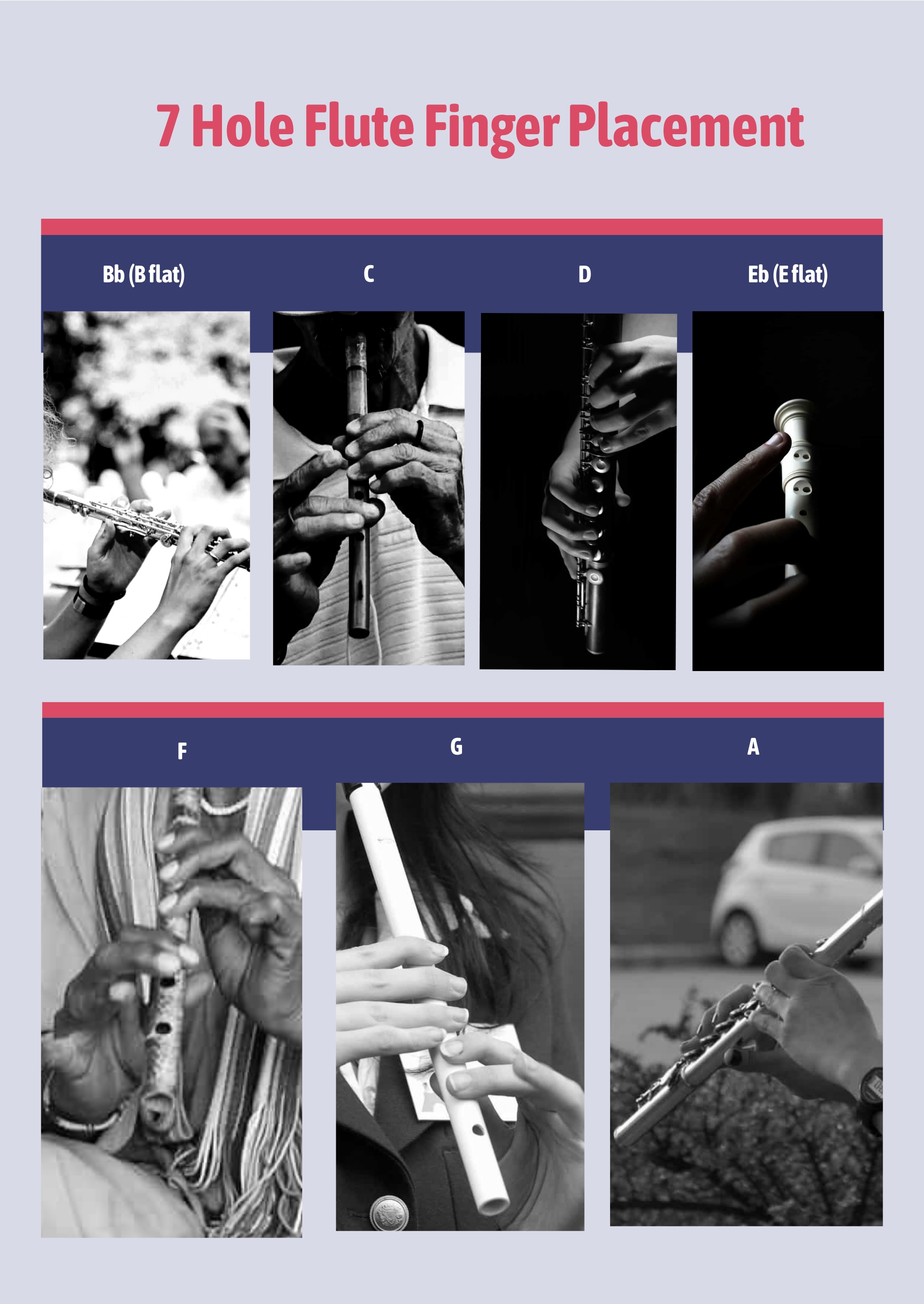 7 Hole Flute Fingering Chart