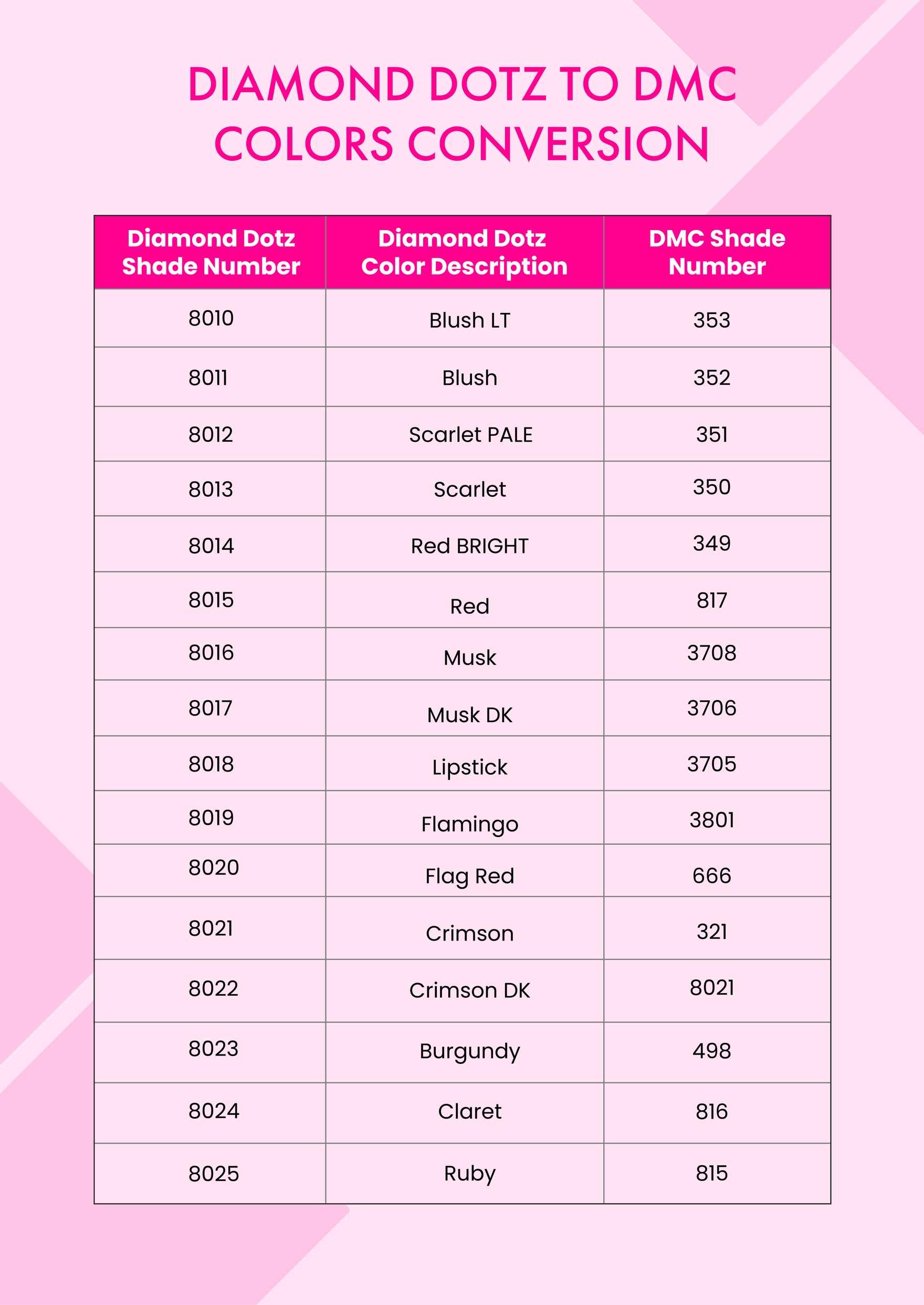 Diamond Dotz To Dmc Colors Conversion Chart