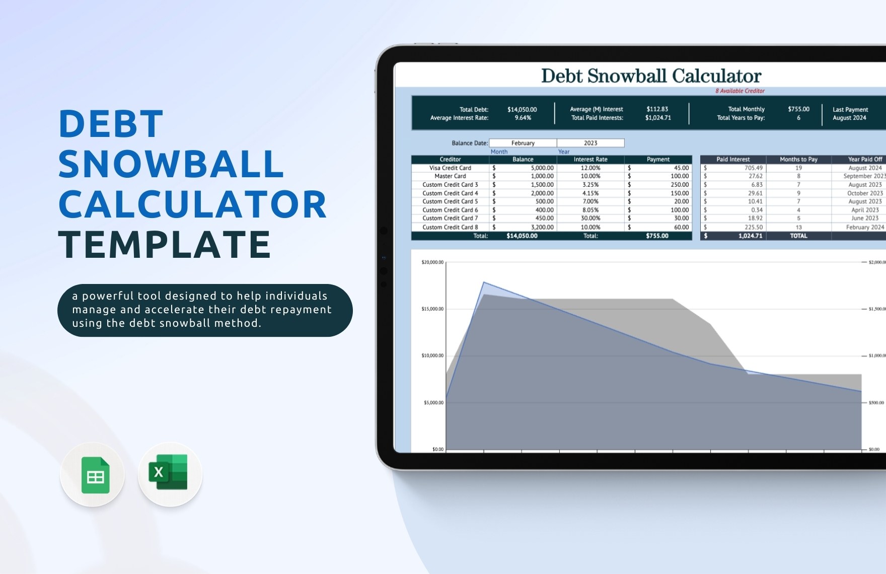 Debt Snowball Calculator in Excel, Google Sheets - Download | Template.net