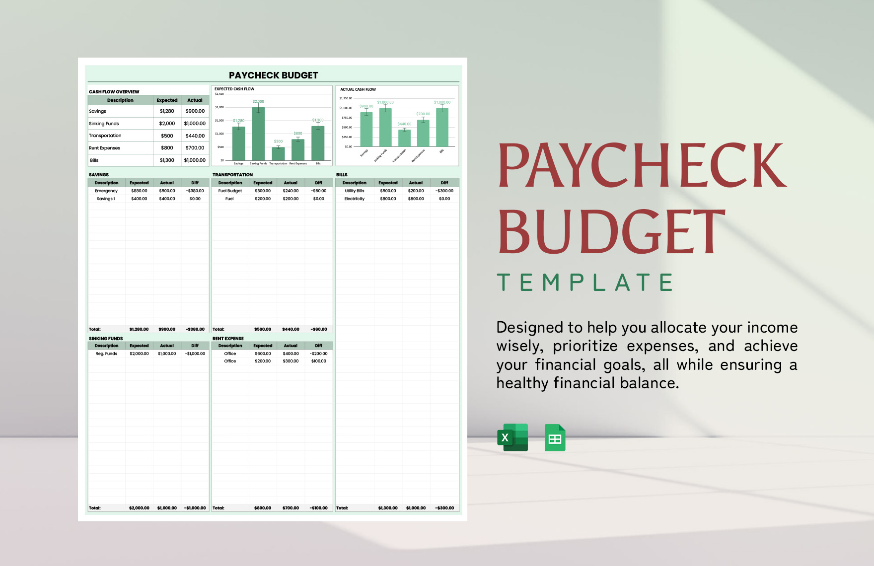 Paycheck  Budget  Template in Excel, Google Sheets - Download | Template.net