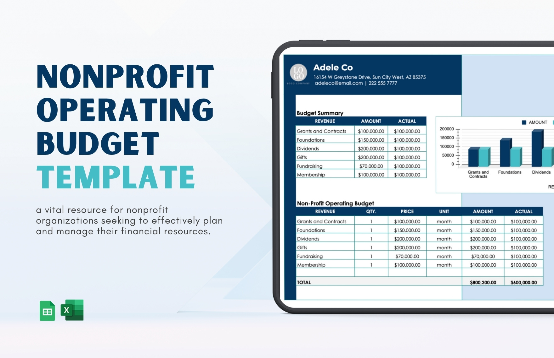 Nonprofit Operating Budget in Excel, Google Sheets - Download | Template.net