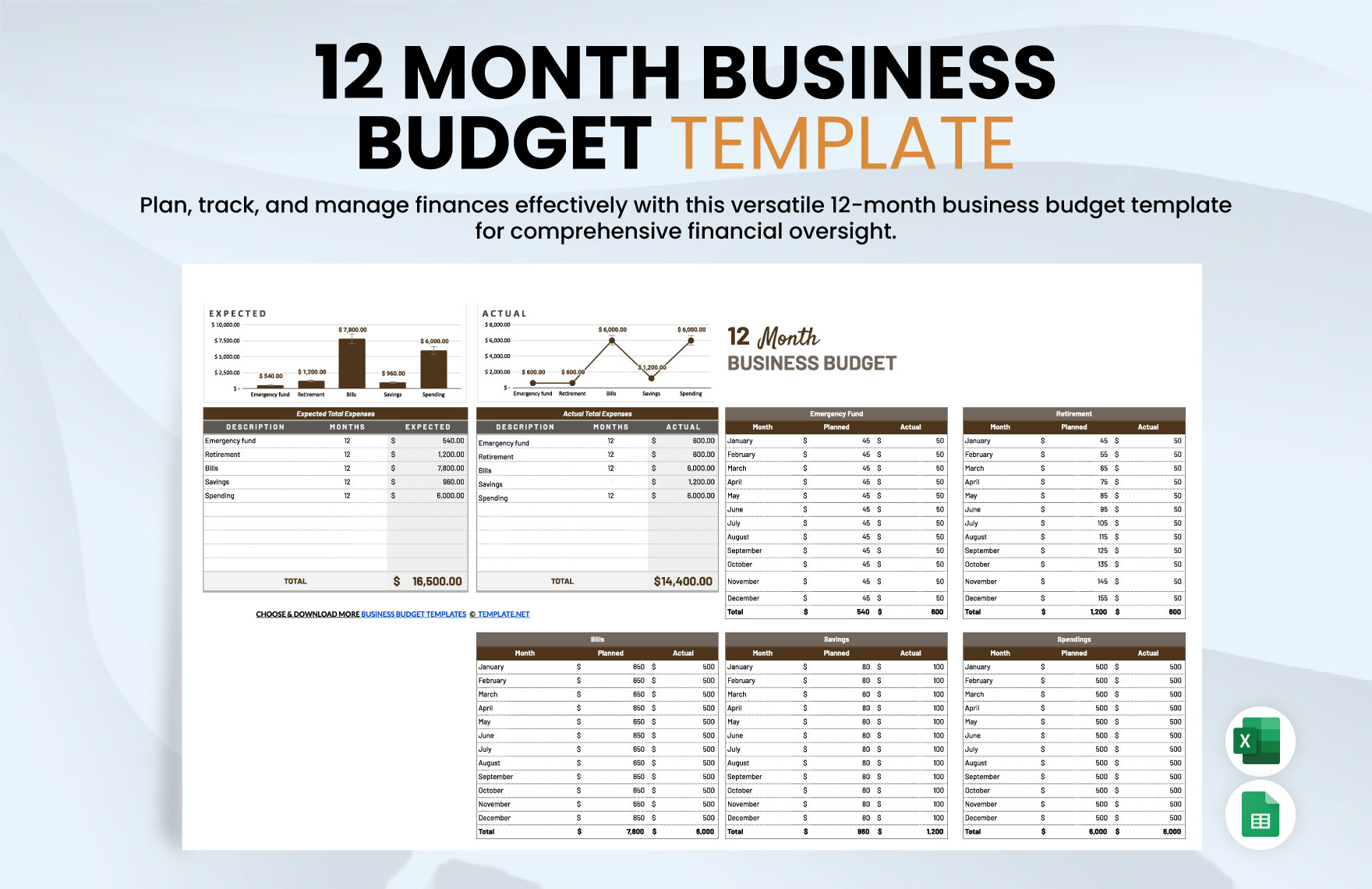 12 Month Business Budget Template in Excel, Google Sheets - Download | Template.net