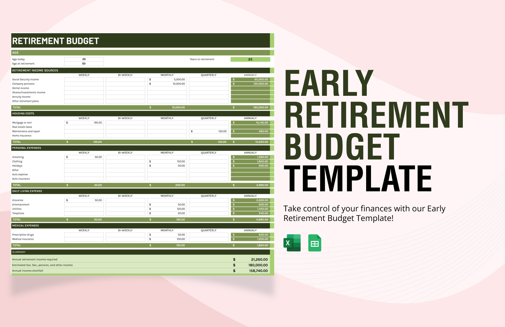 Early Retirement Budget Template in Excel, Google Sheets - Download | Template.net