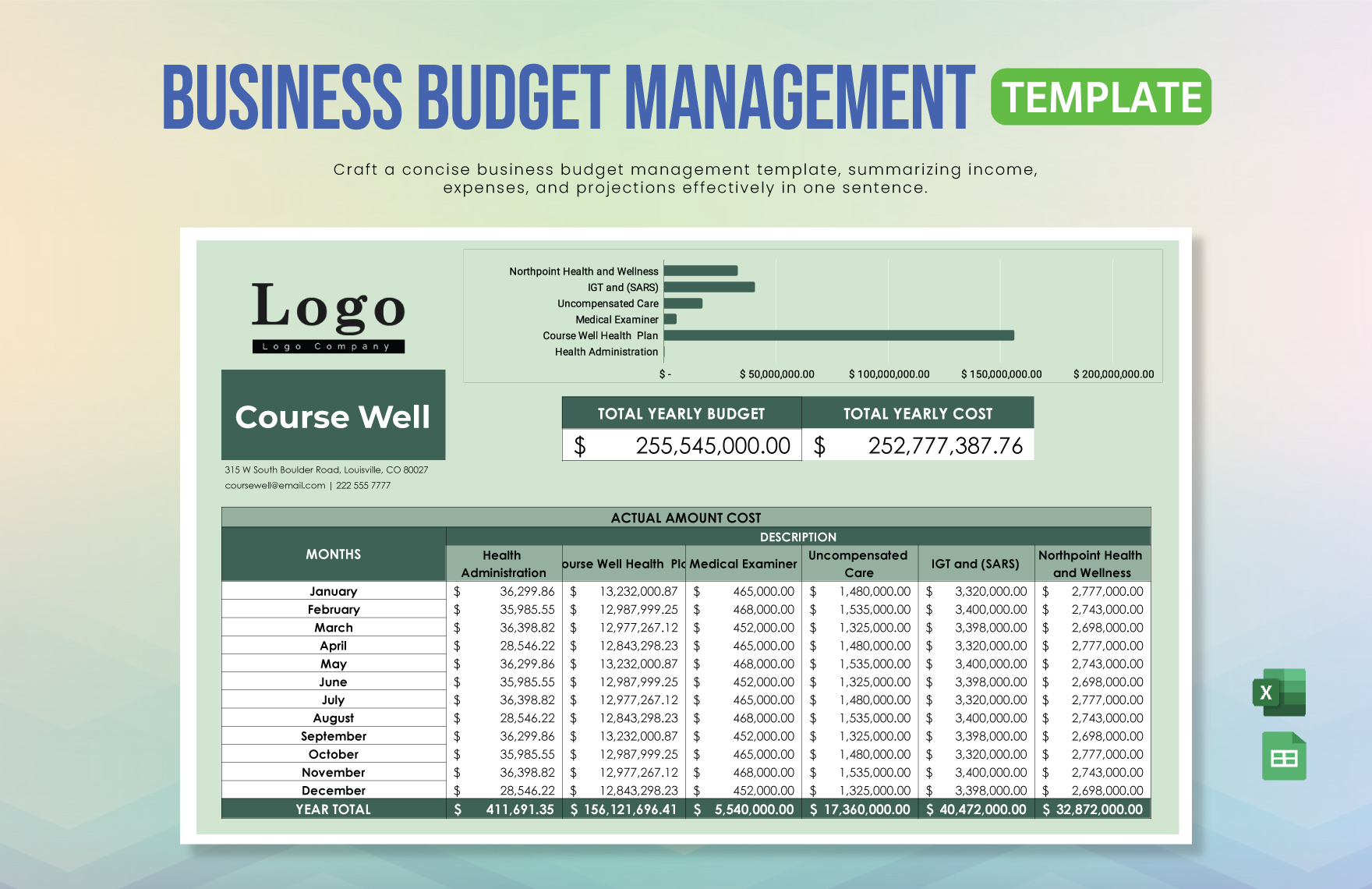 Business Budget Management Template in Excel, Google Sheets - Download | Template.net