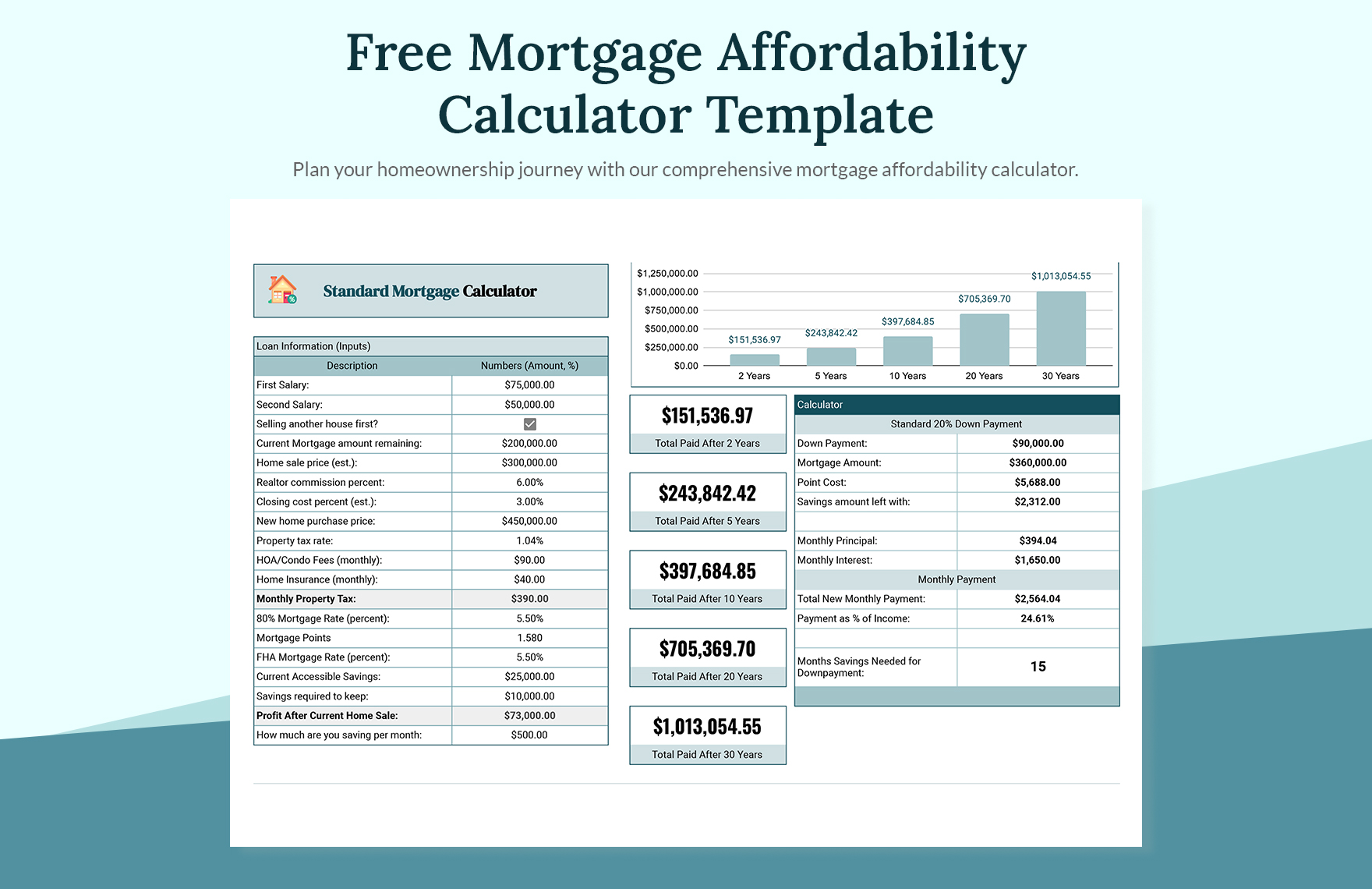 Mortgage Affordability Calculator Template in Excel, Google Sheets - Download | Template.net