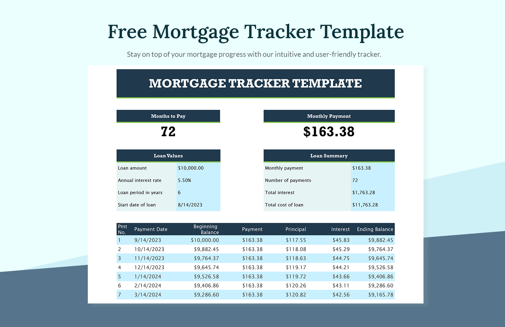 Mortgage Tracker Template in Excel, Google Sheets, Word - Download | Template.net