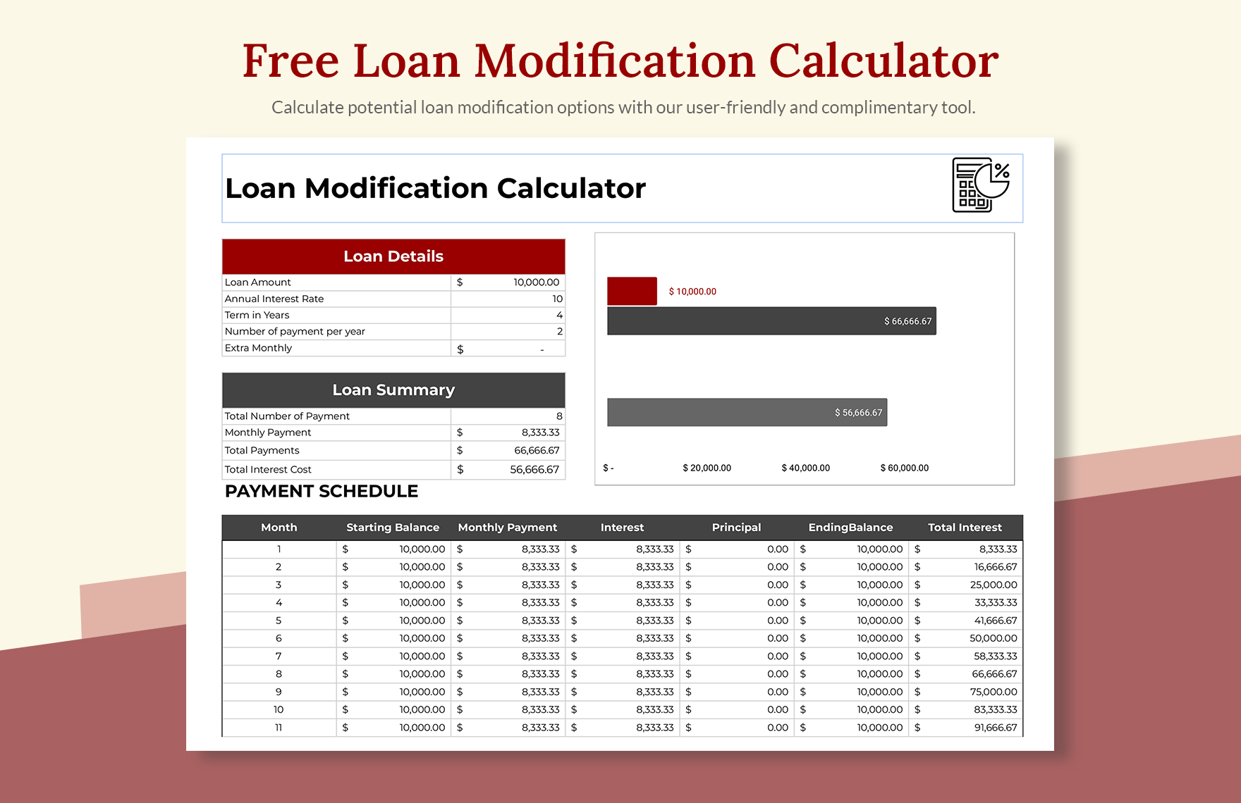 Loan Modification Calculator in Excel, Google Sheets - Download | Template.net