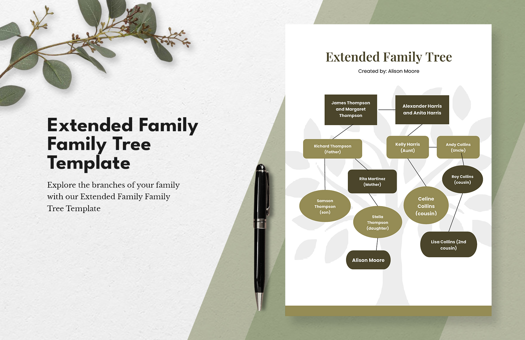 Extended Family Family Tree Template