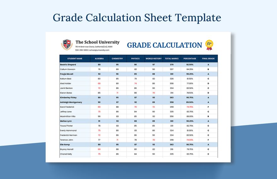 Grade Calculation Sheet Template