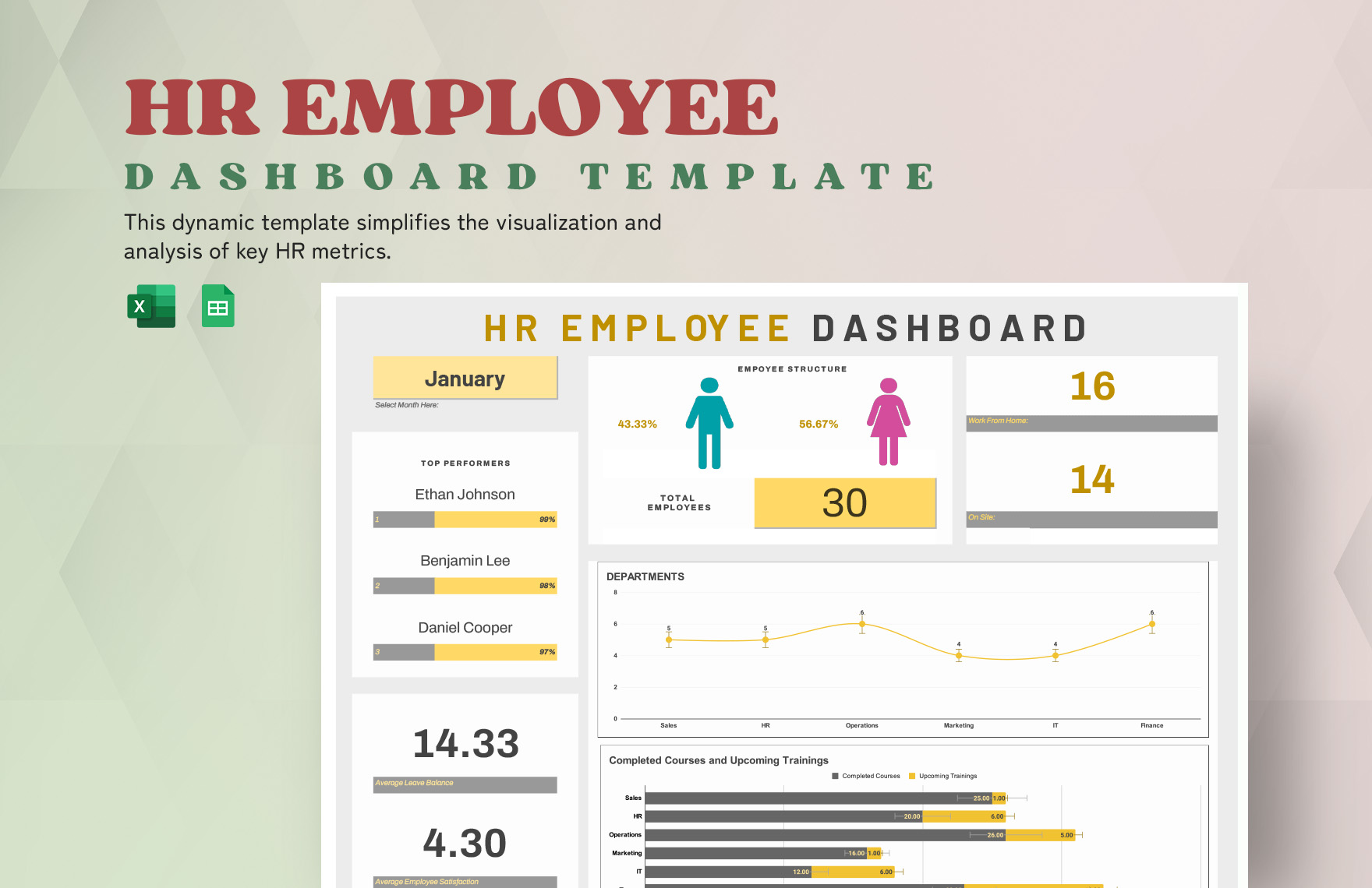 HR Employee Dashboard Template