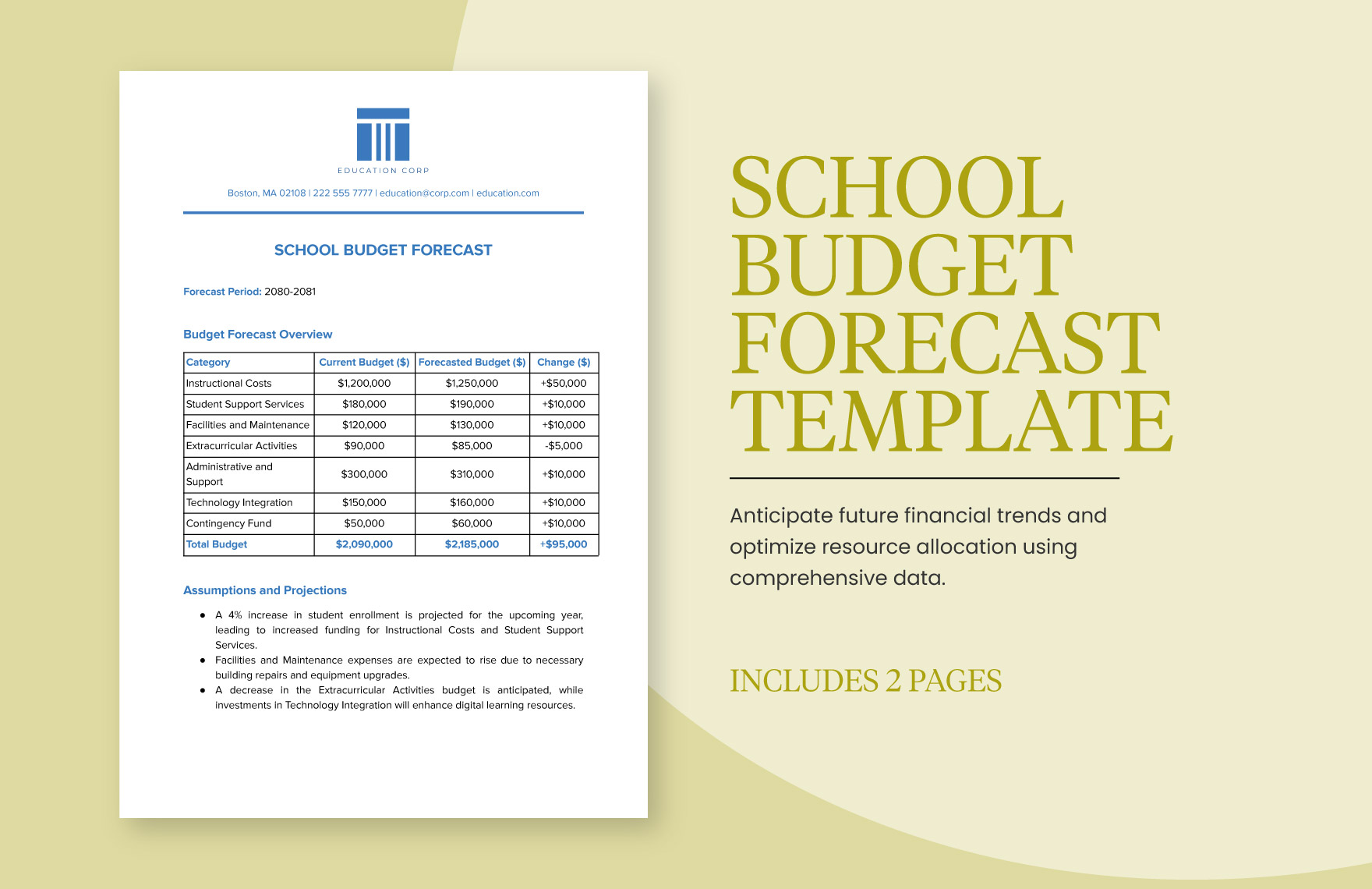 School Budget Forecast Template