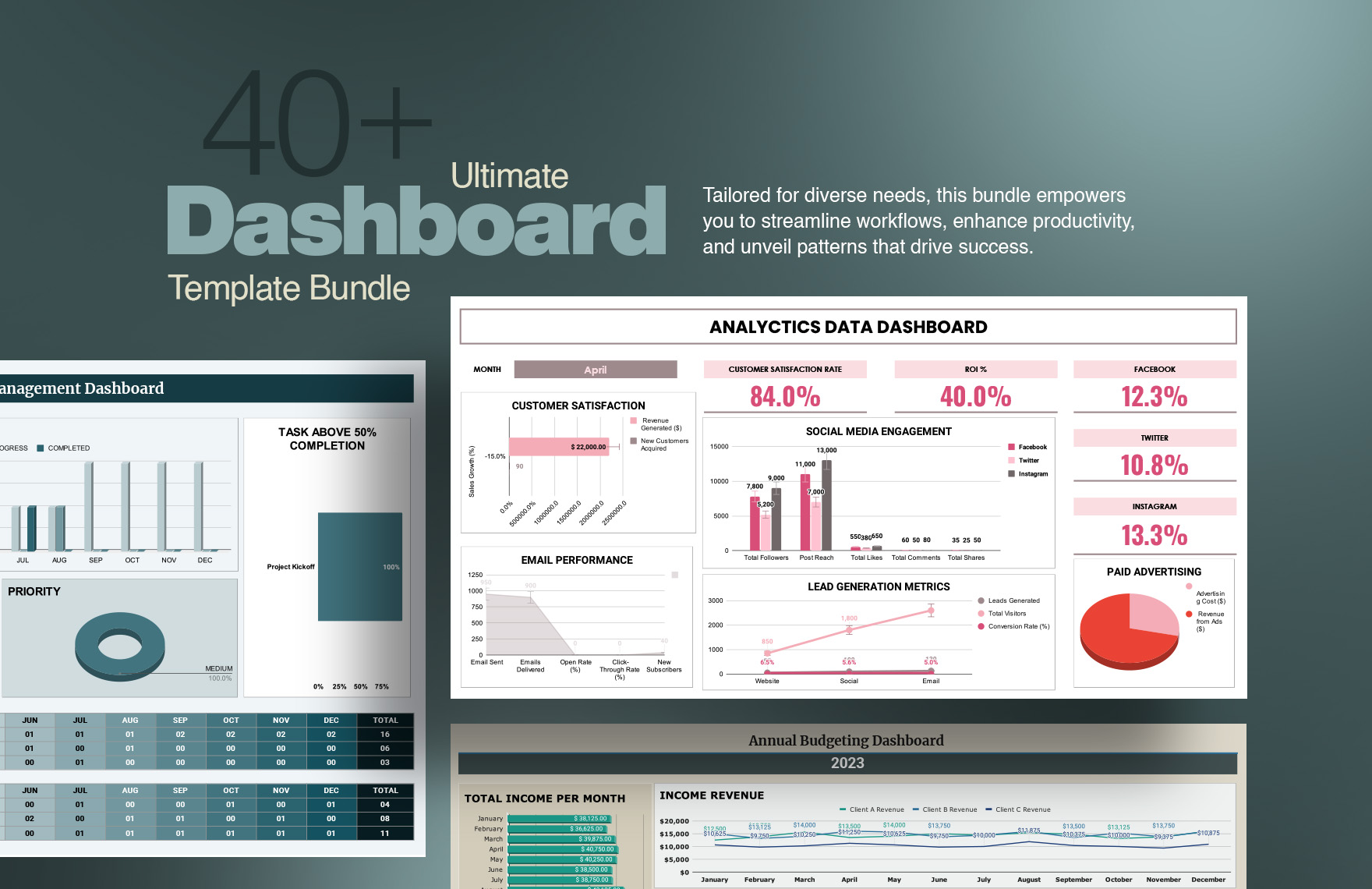 40+ Ultimate Dashboard Template Bundle