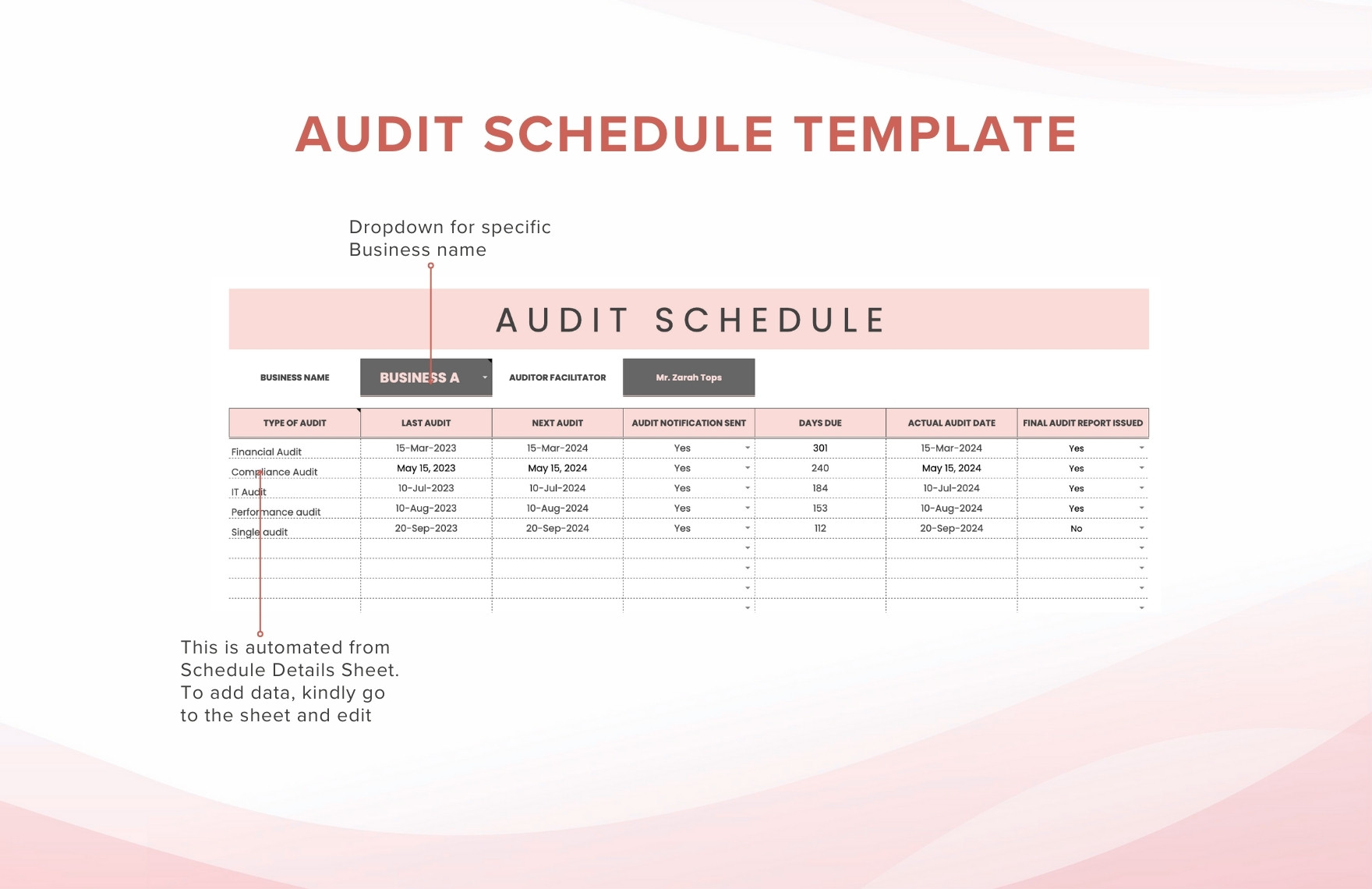 Audit Schedule Template