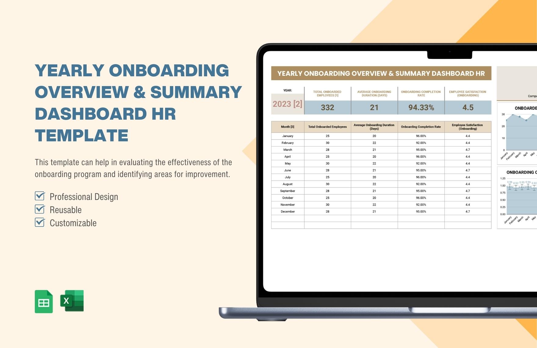 Yearly Onboarding Overview & Summary Dashboard HR Template