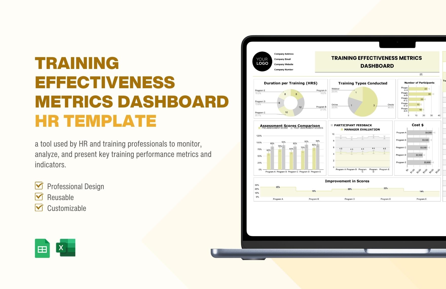 Training Effectiveness Metrics Dashboard HR Template