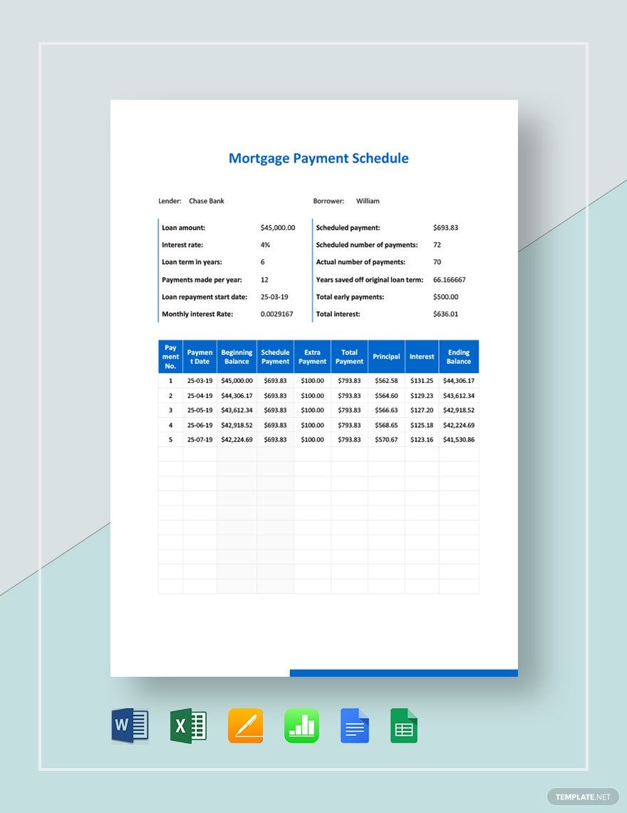 Mortgage Payment Schedule Template in Google Sheets, Excel, Apple Numbers, Pages, Word, Google Docs - Download | Template.net