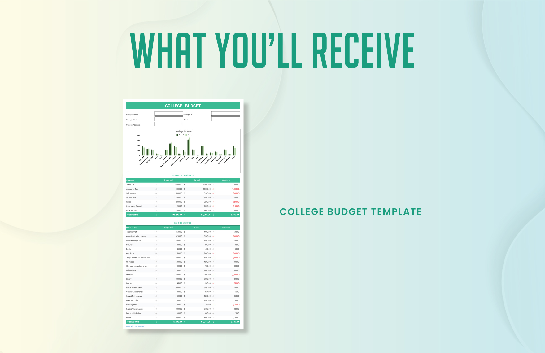 College Budget Template