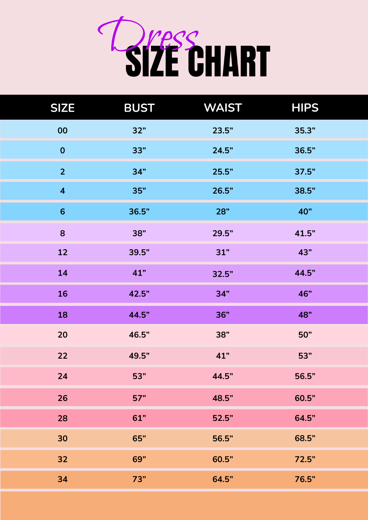 Dress Size Chart Template - Edit Online & Download