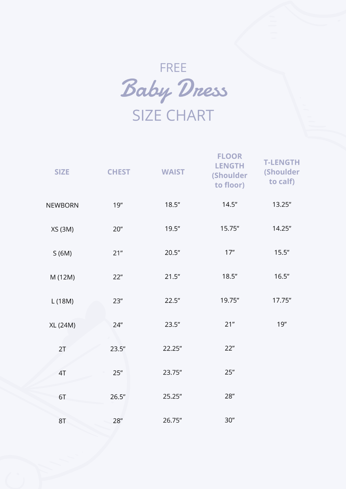 Baby Dress Size Chart Template - Edit Online & Download