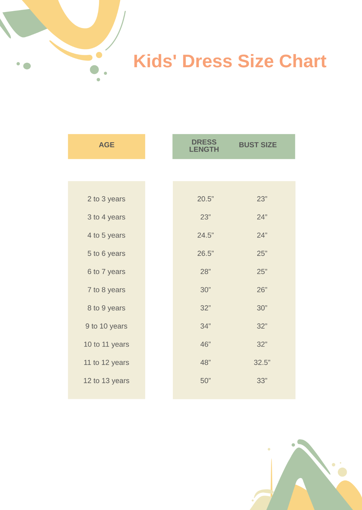 Kids Dress Size Chart Template - Edit Online & Download